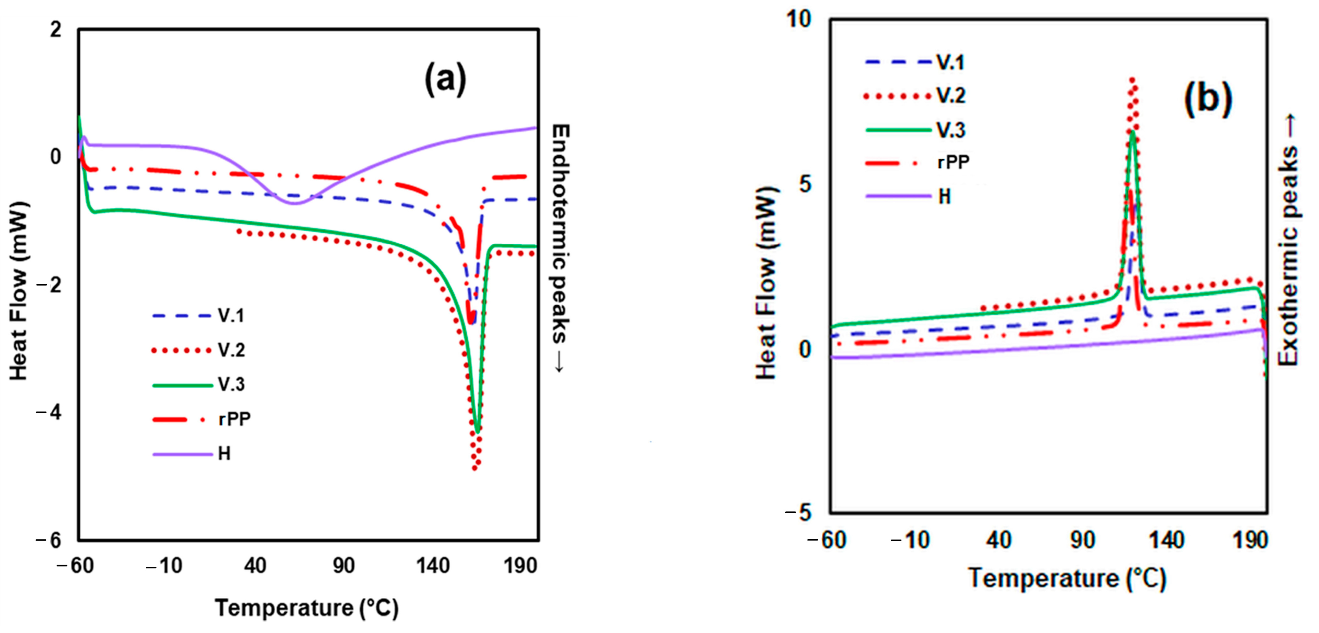 Sustainability 15 03635 g010