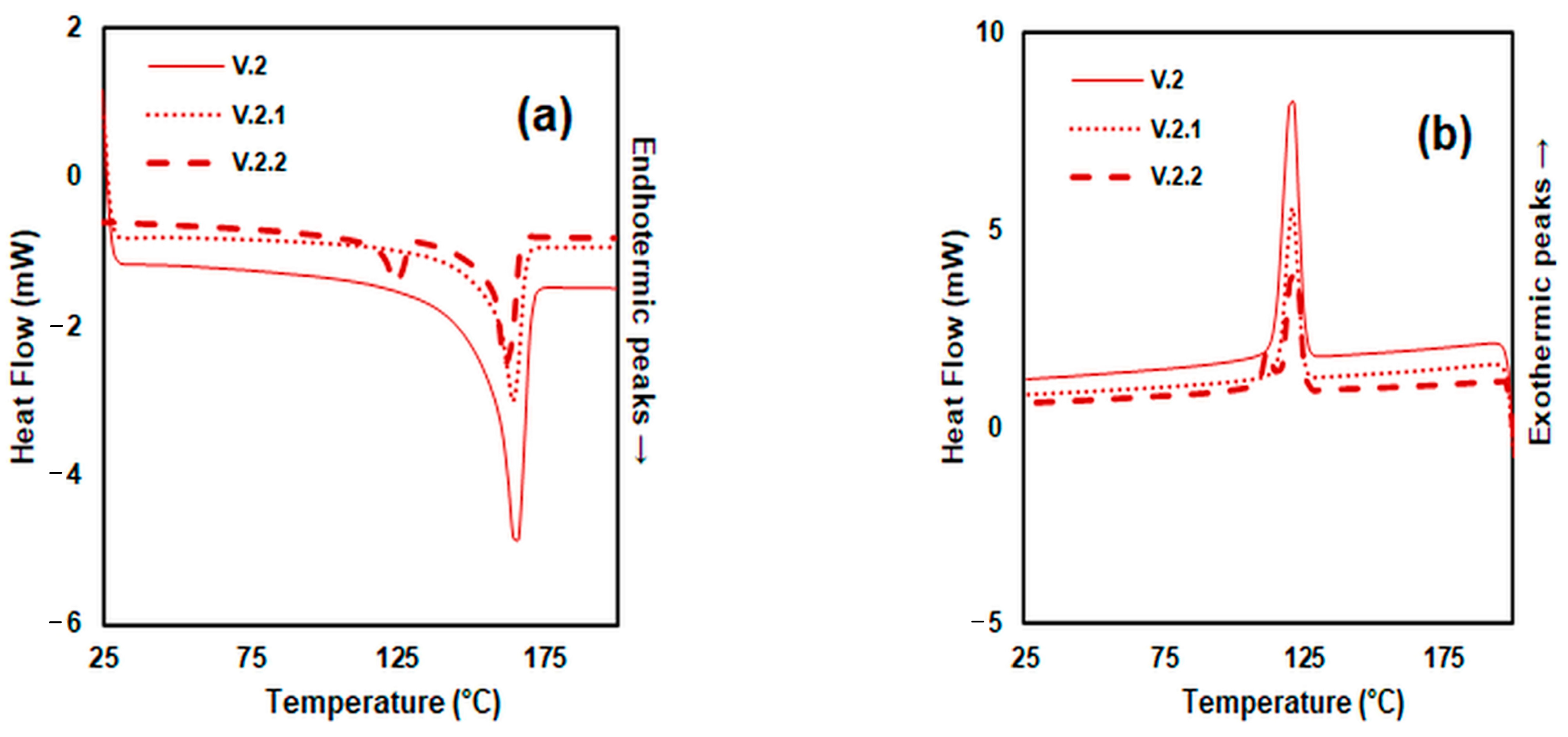 Sustainability 15 03635 g011