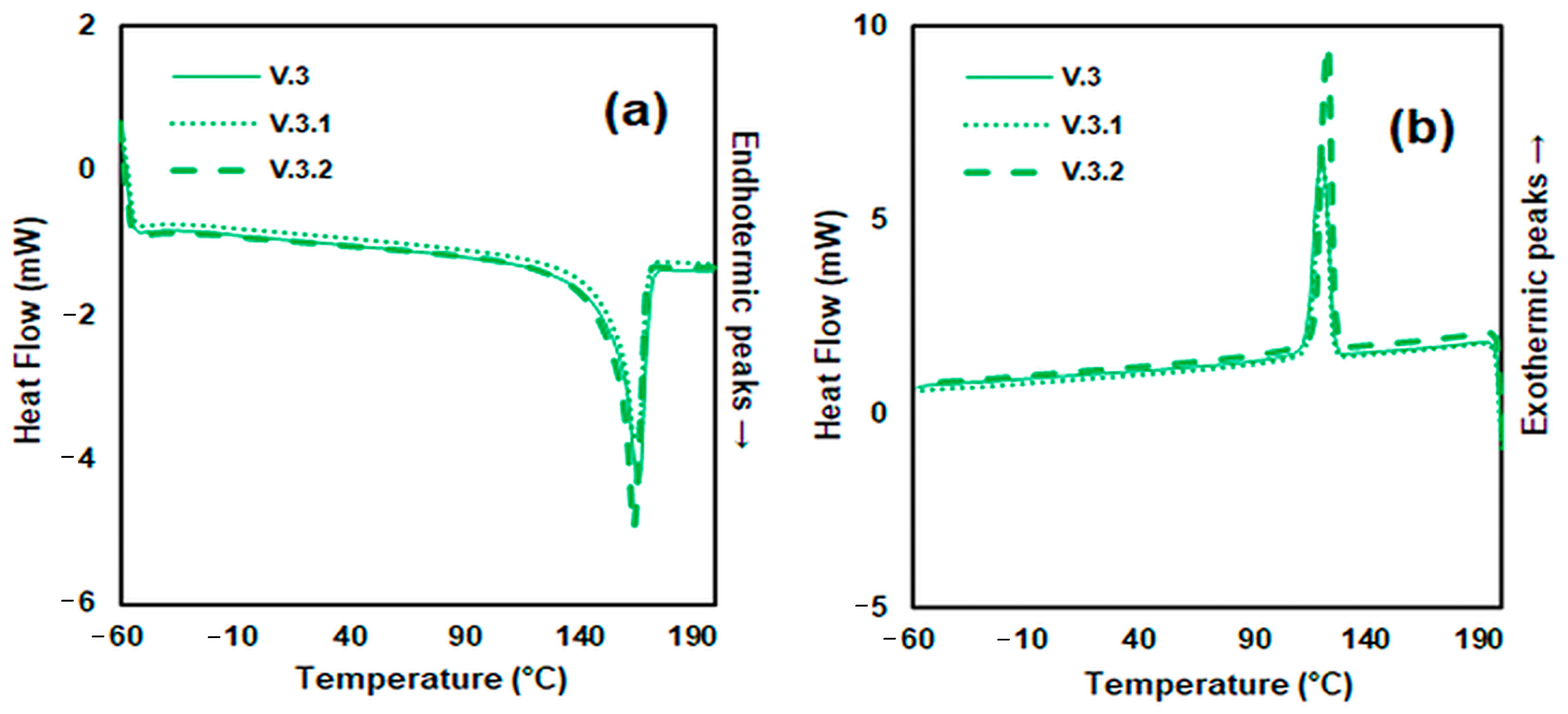 Sustainability 15 03635 g012