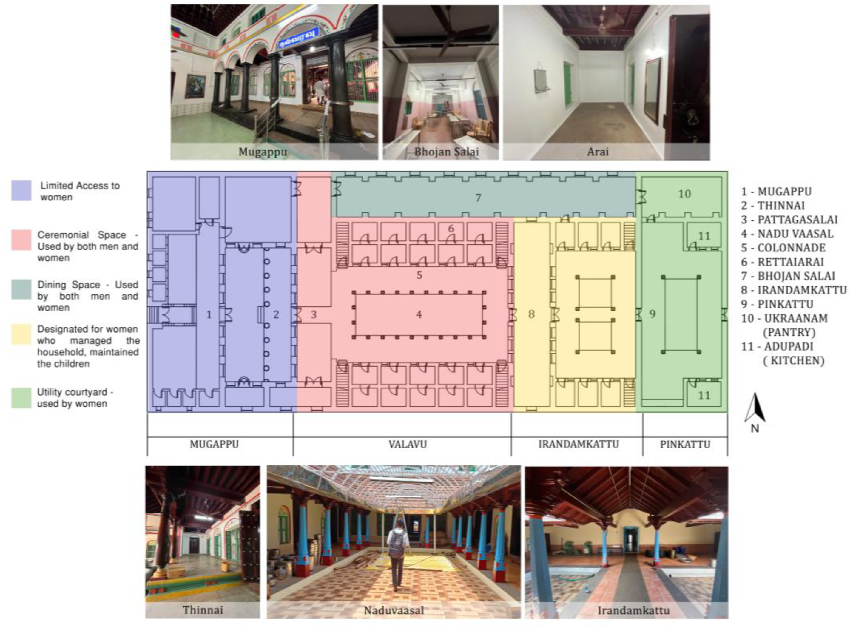Sustainability 15 03643 g002