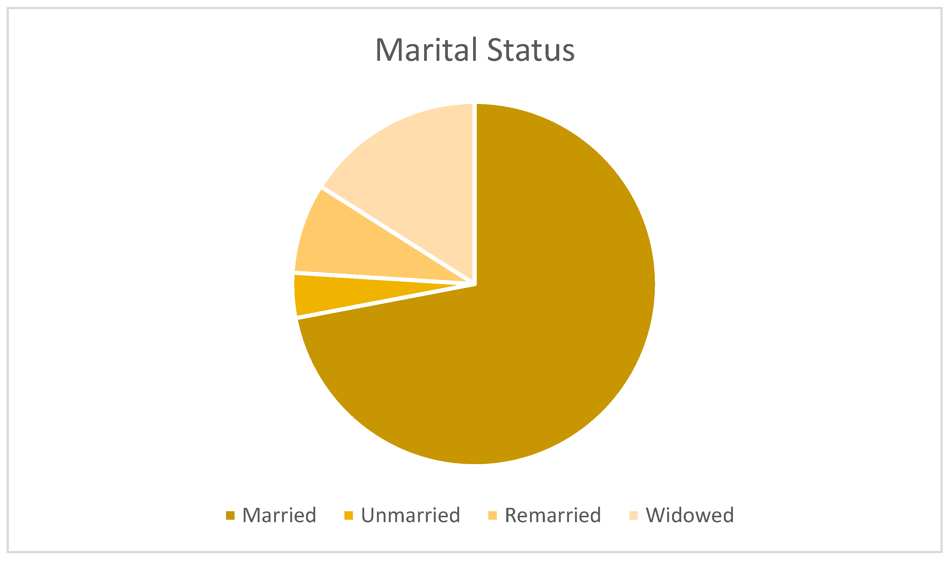 Sustainability 15 03643 g008