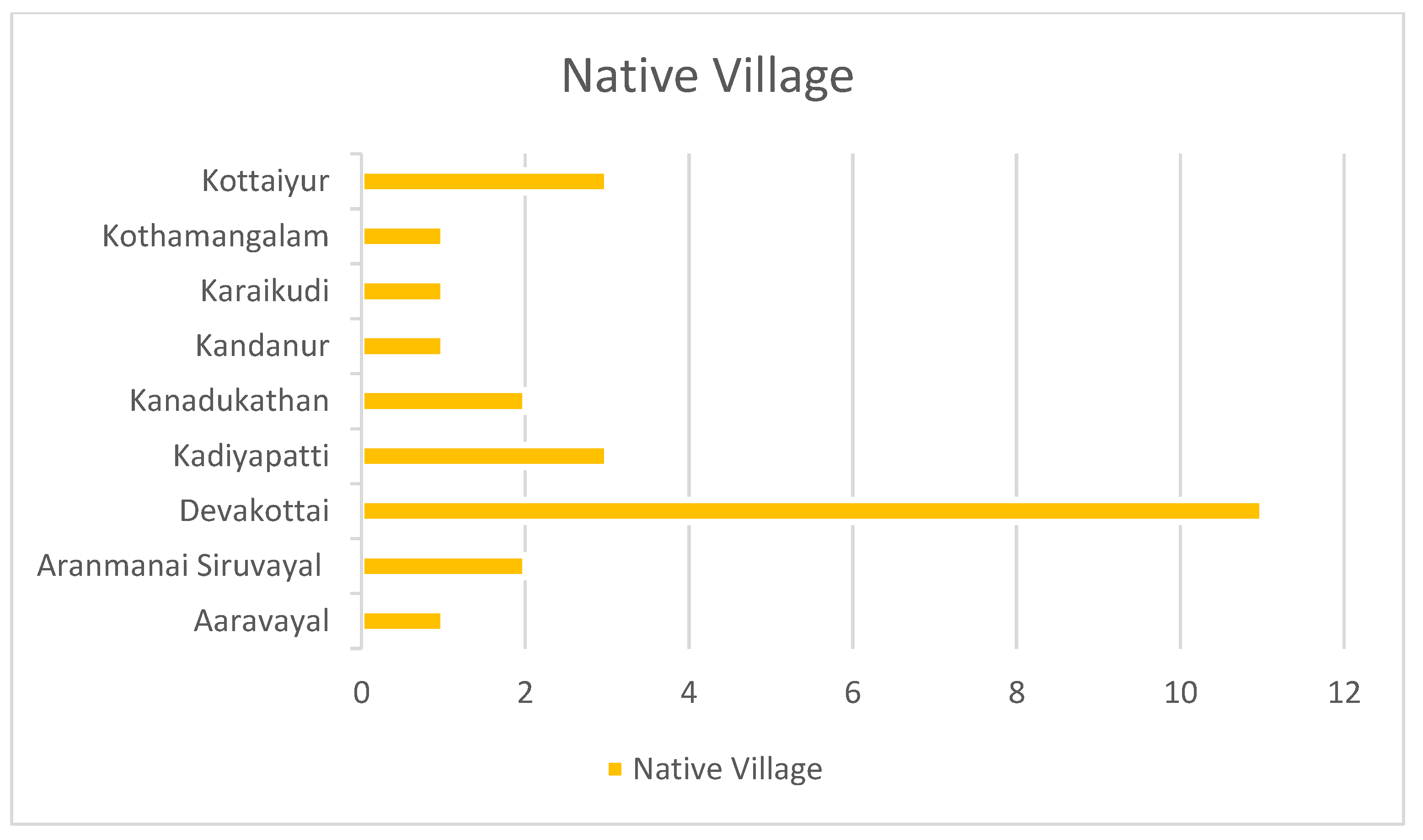 Sustainability 15 03643 g009