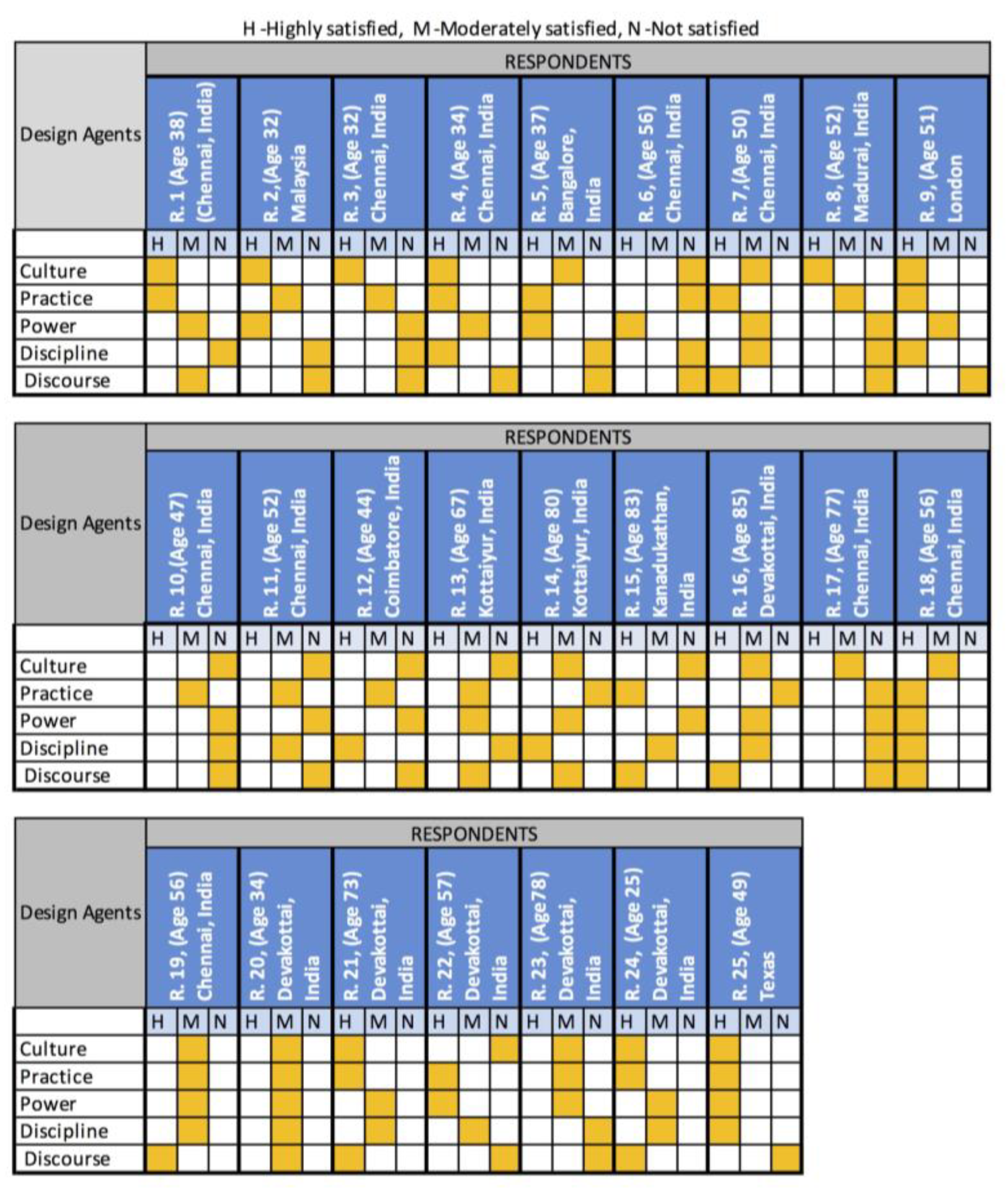 Sustainability 15 03643 g012