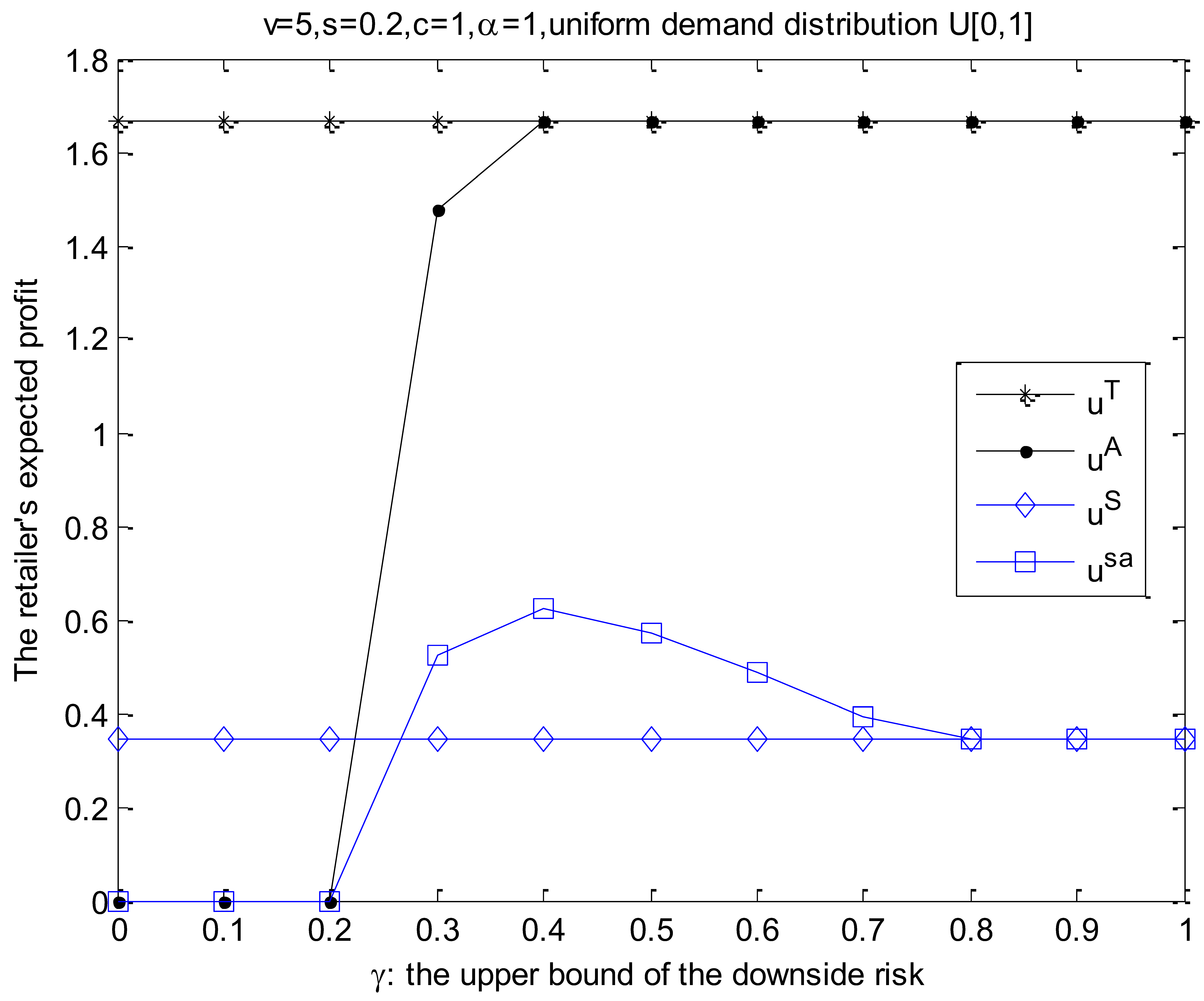 Sustainability 15 03646 g001