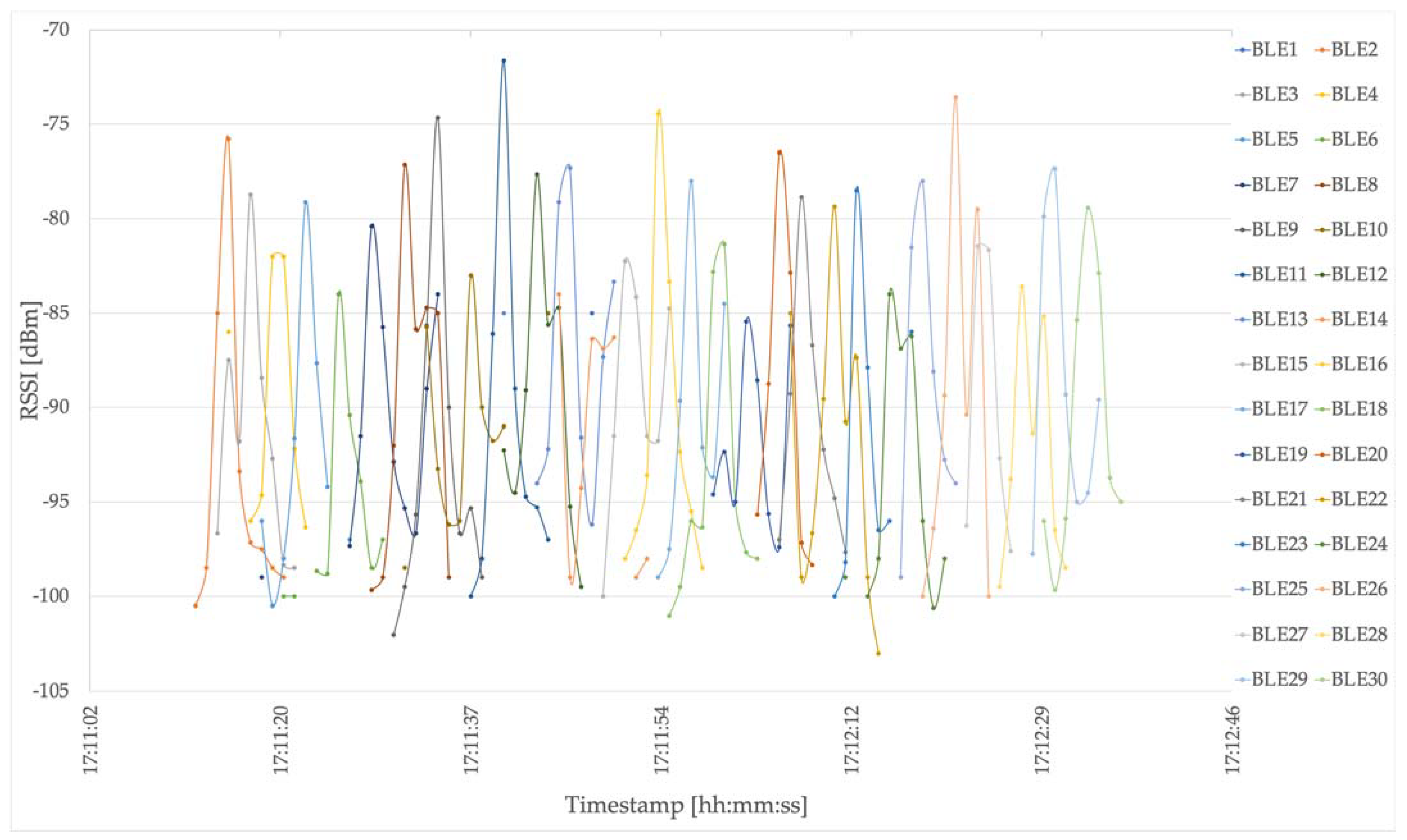 Sustainability 15 03659 g006