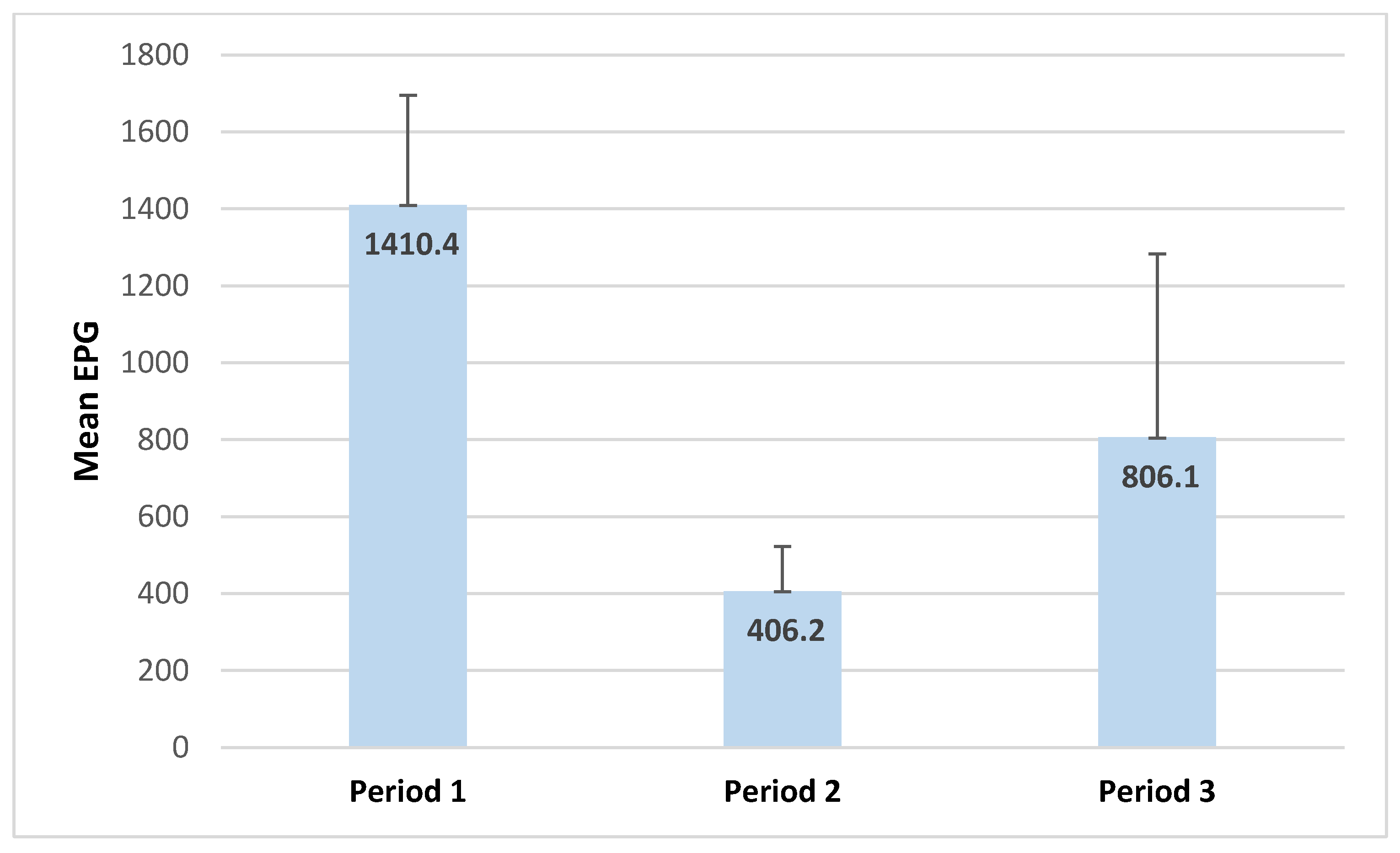 Sustainability 15 03671 g003 Sustainability 15 03671 g003