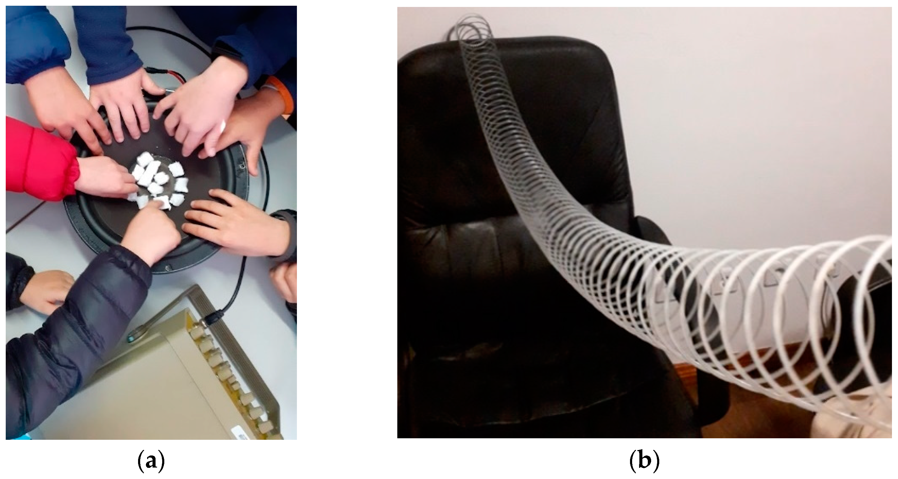 Sustainability 15 03676 g001
