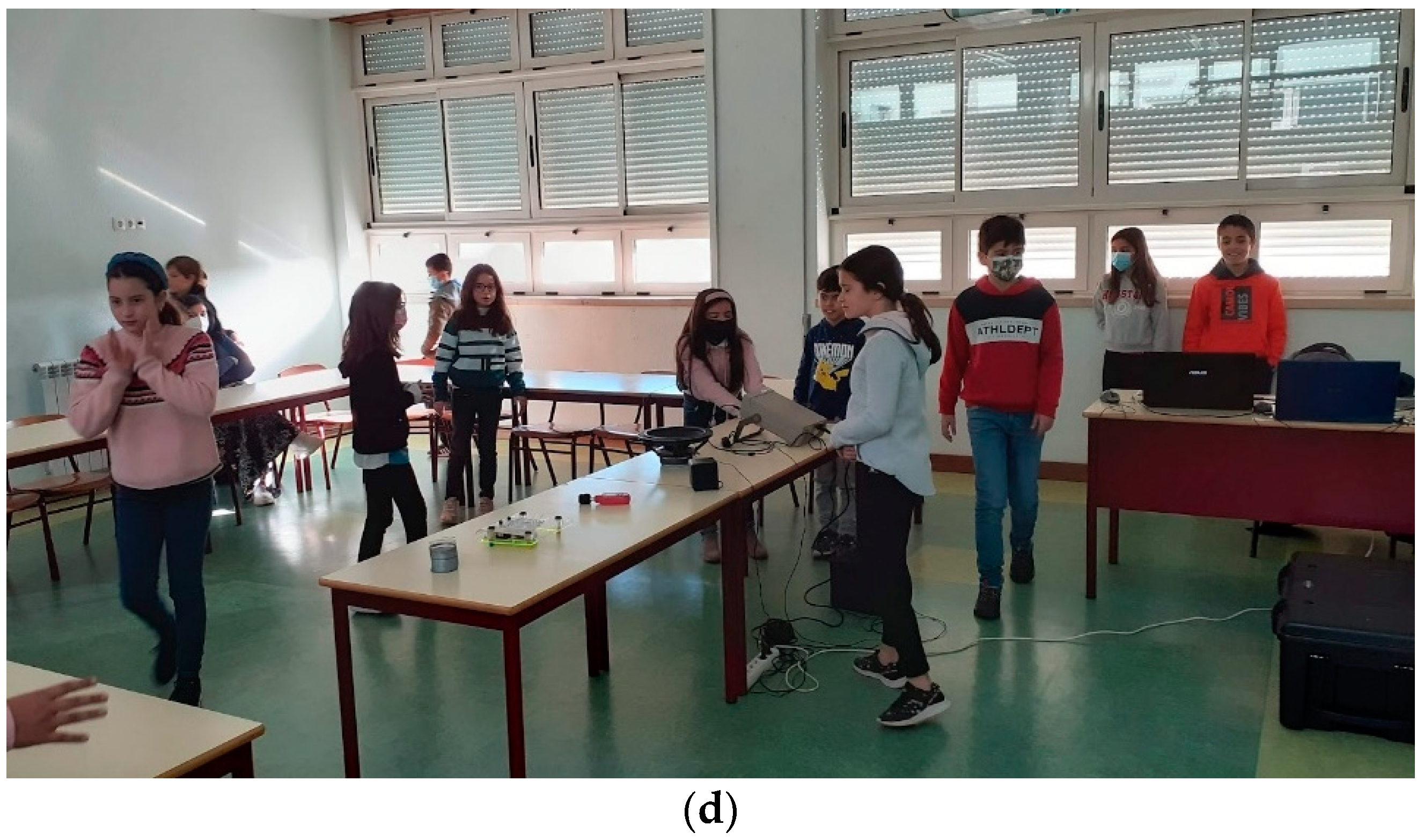 Sustainability 15 03676 g002b