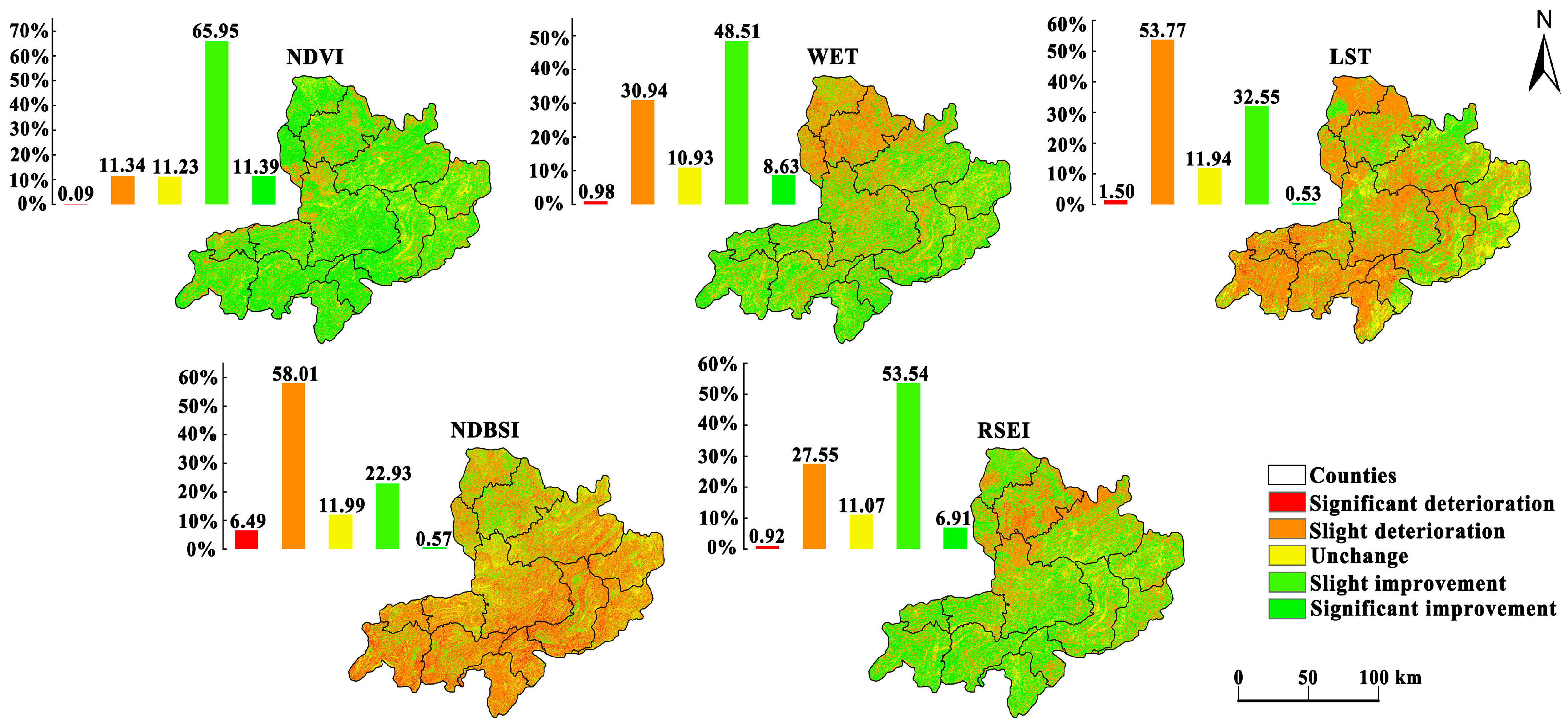 Sustainability 15 03695 g006