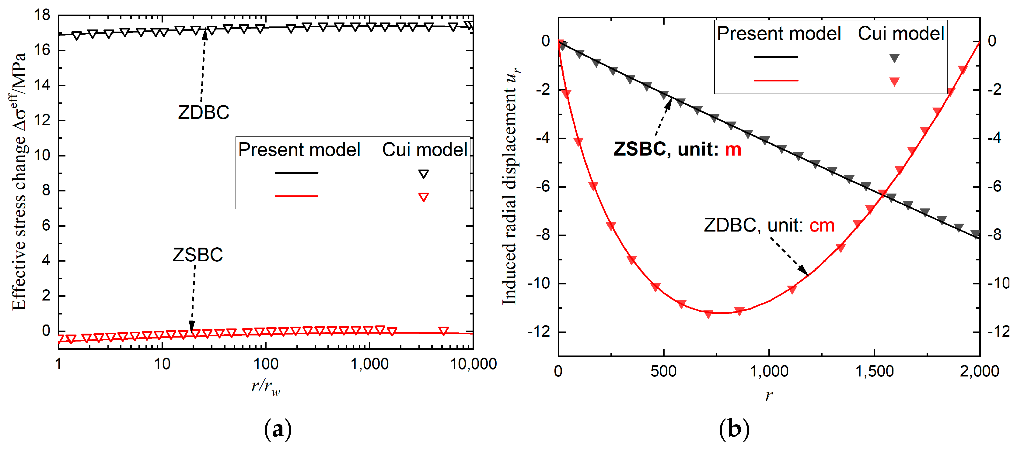 Sustainability 15 03696 g001