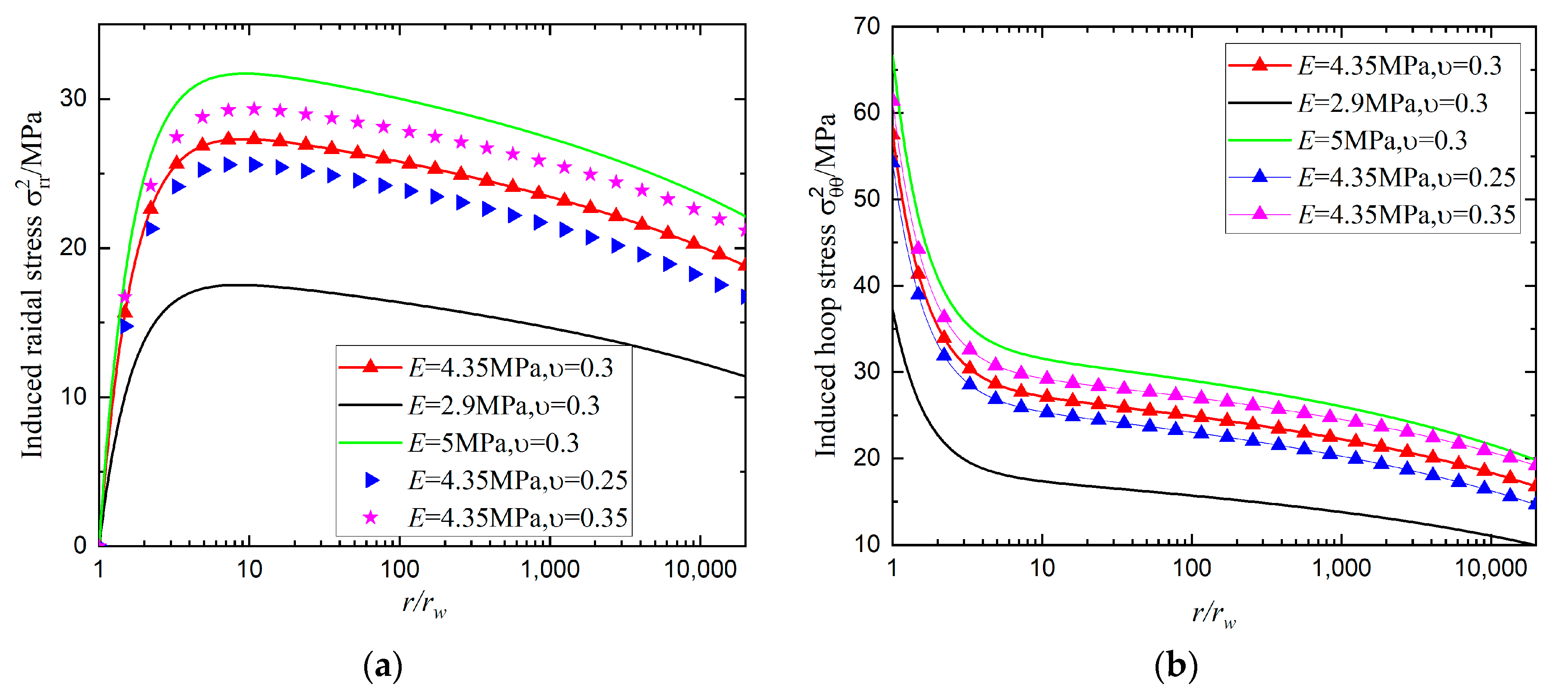 Sustainability 15 03696 g004a