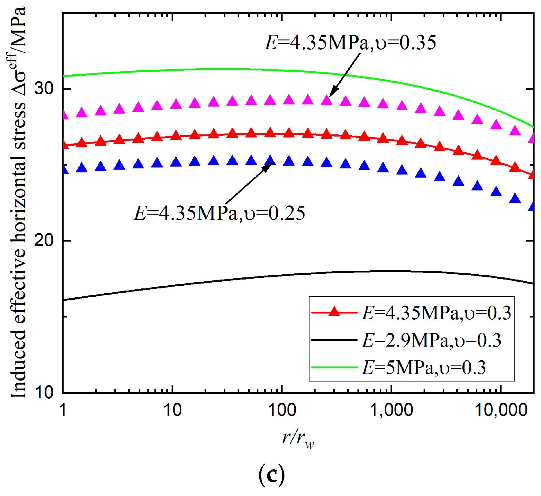 Sustainability 15 03696 g004b