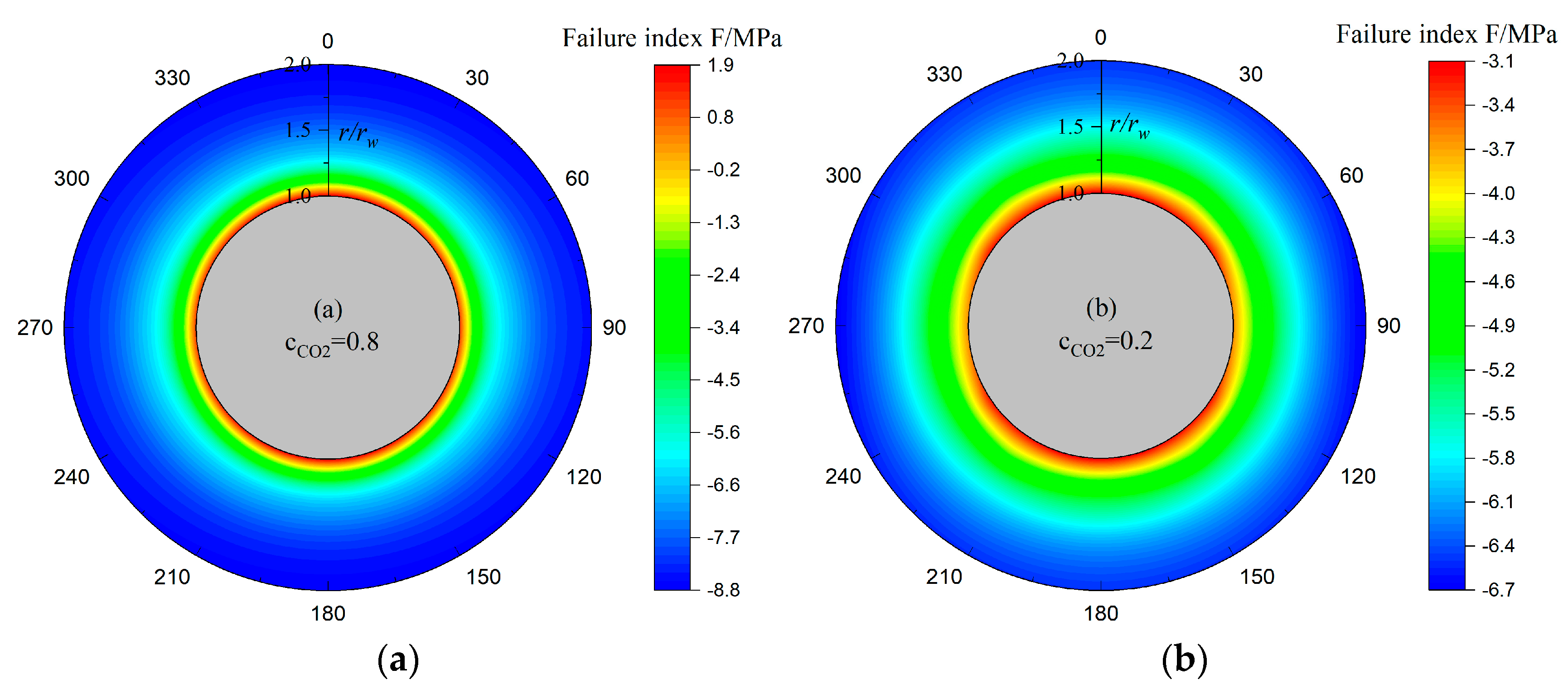 Sustainability 15 03696 g007a