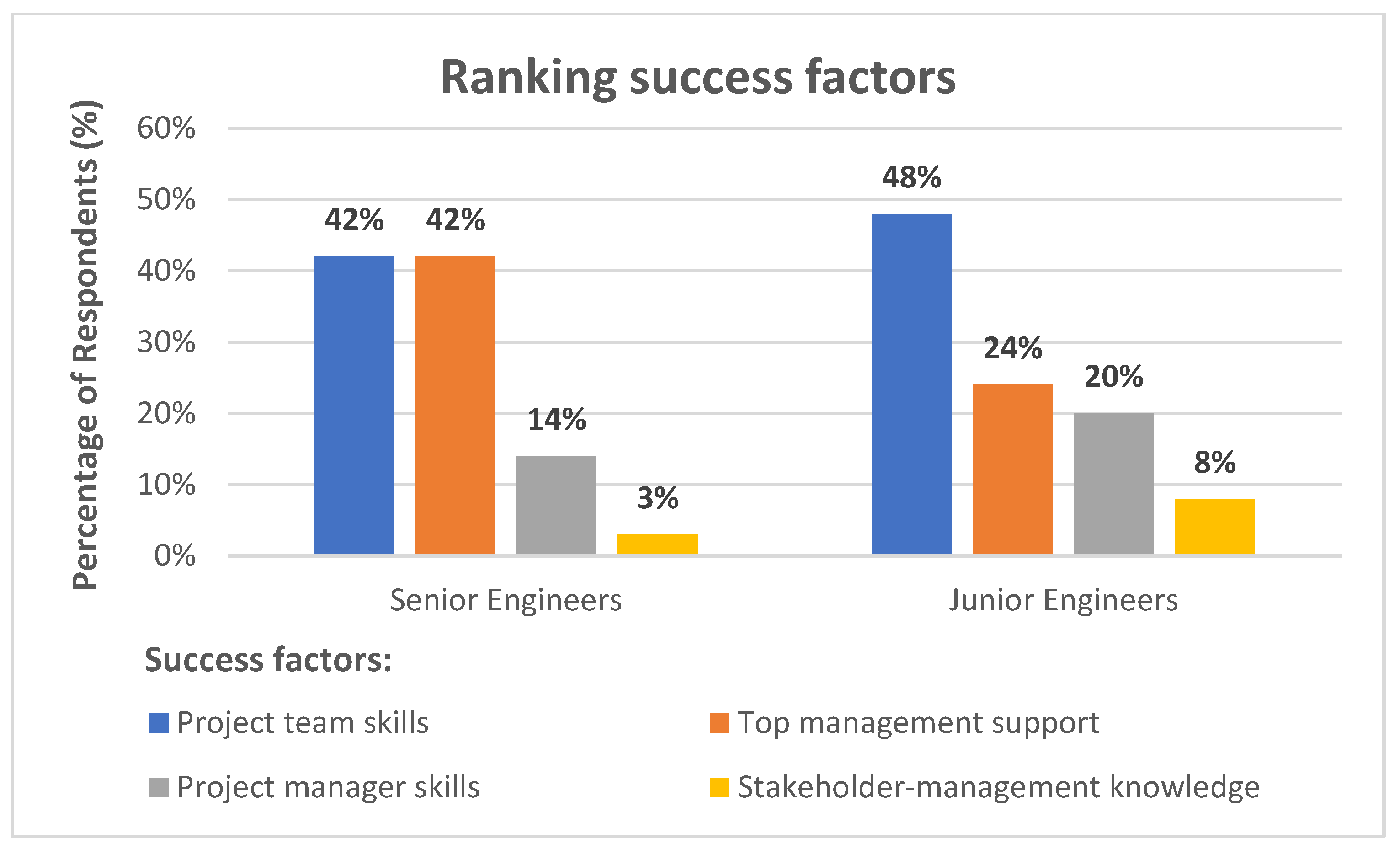 Sustainability 15 03700 g004 Sustainability 15 03700 g004