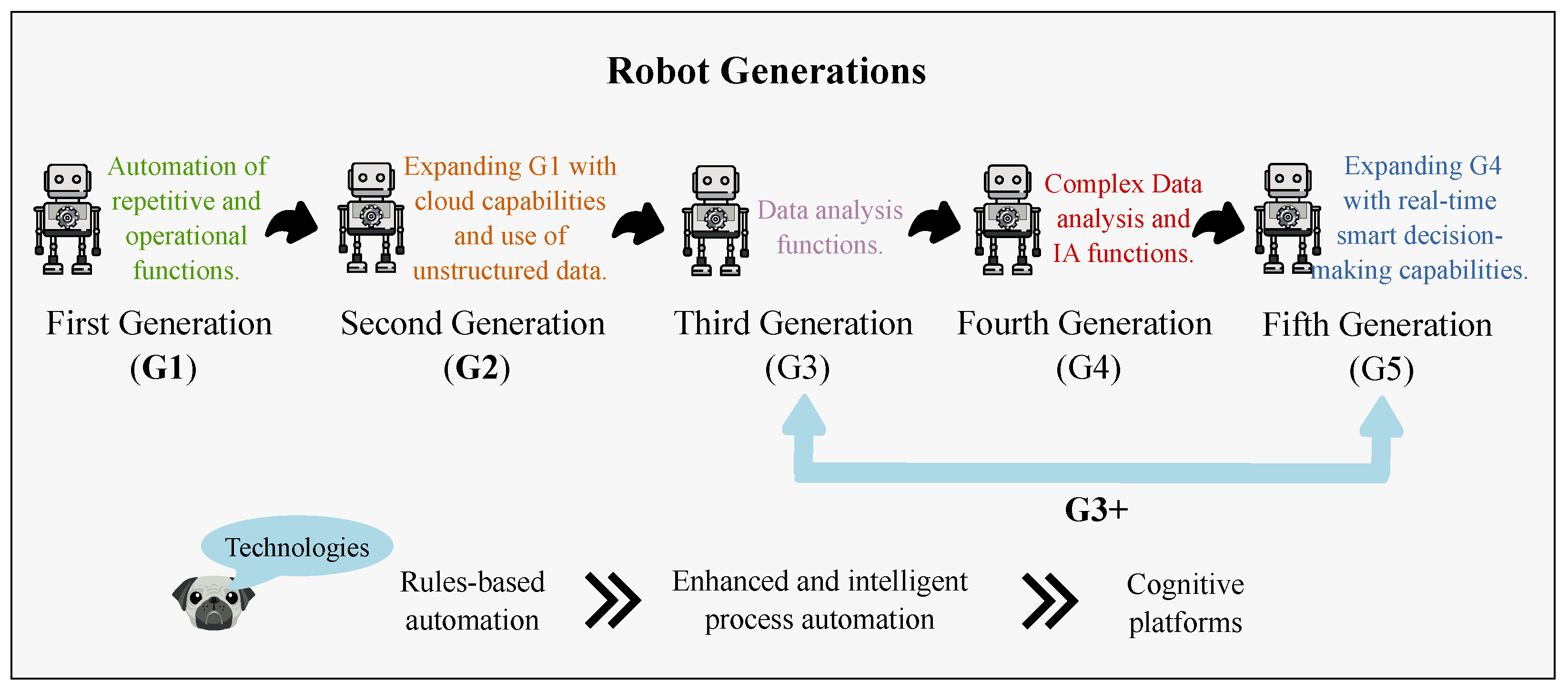 Sustainability 15 03702 g001