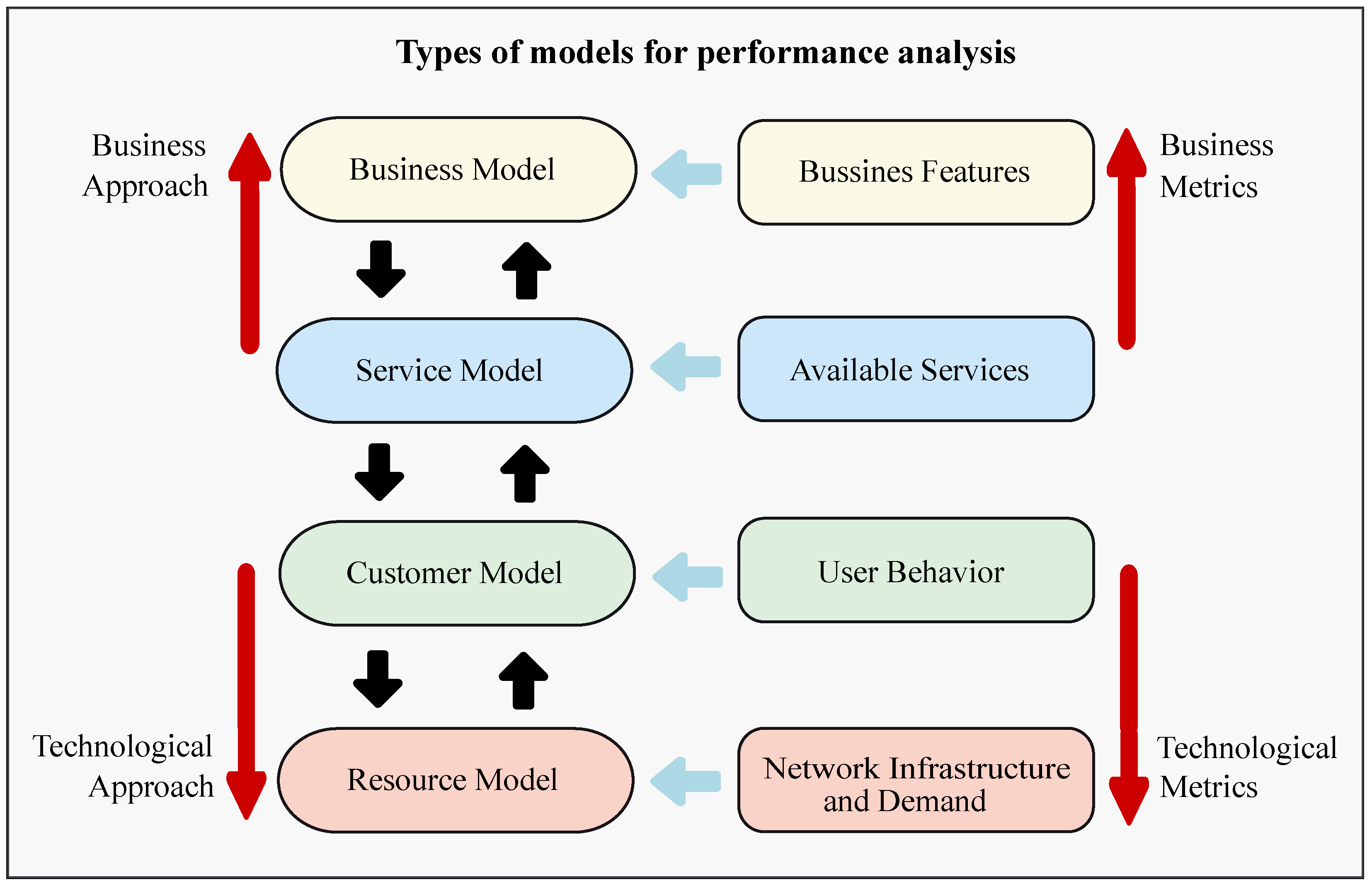 Sustainability 15 03702 g004