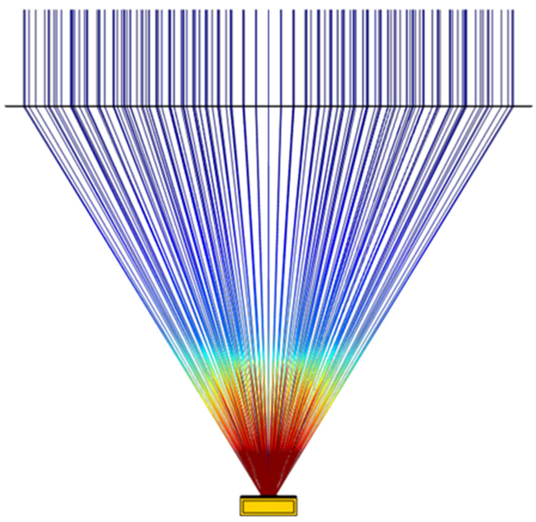 Sustainability 15 03711 g002 Sustainability 15 03711 g002