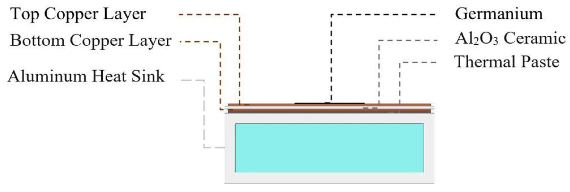 Sustainability 15 03711 g003 Sustainability 15 03711 g003
