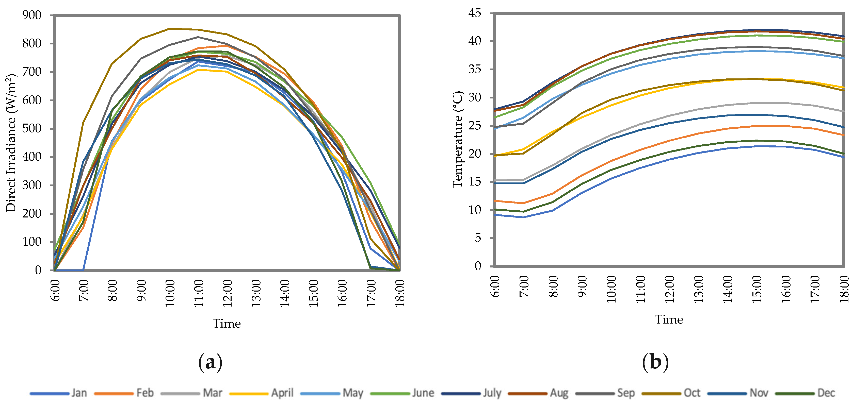Sustainability 15 03711 g005 Sustainability 15 03711 g005