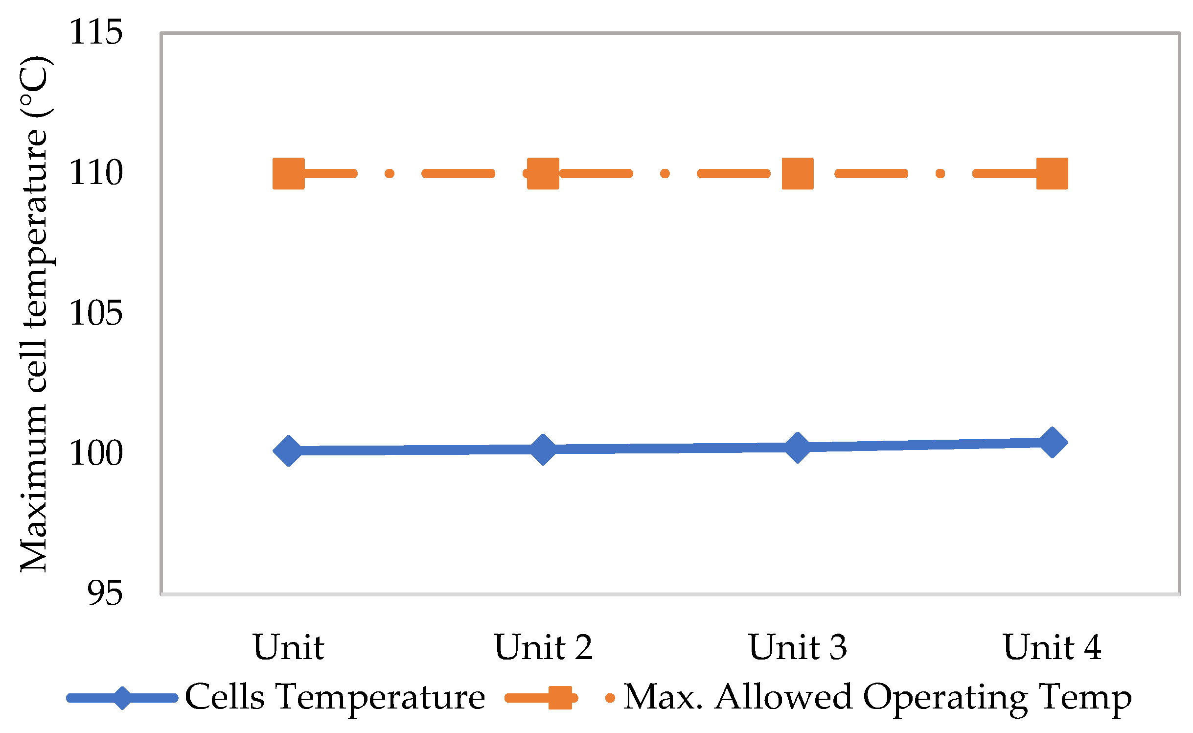 Sustainability 15 03711 g008 Sustainability 15 03711 g008