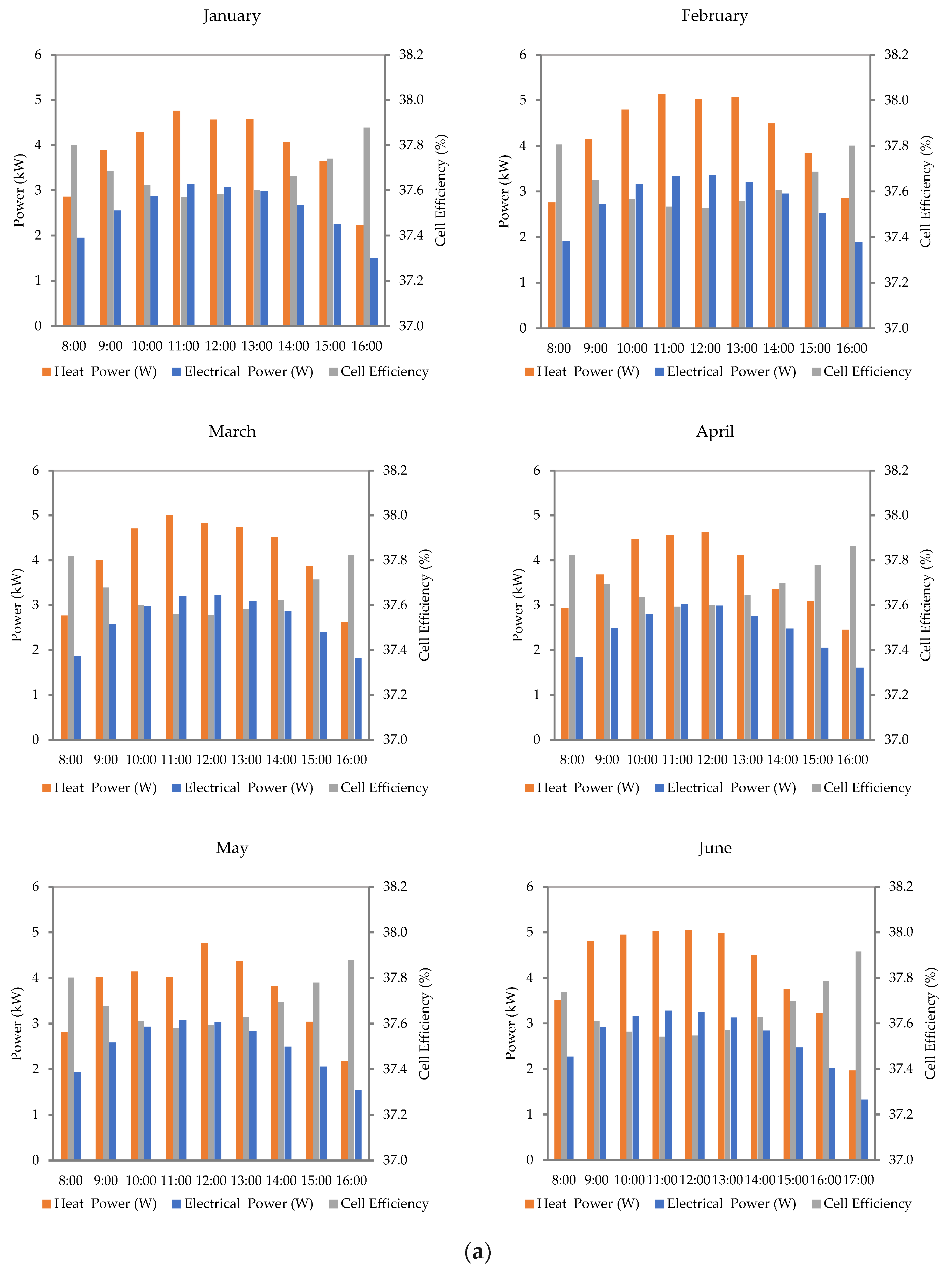 Sustainability 15 03711 g010a Sustainability 15 03711 g010a