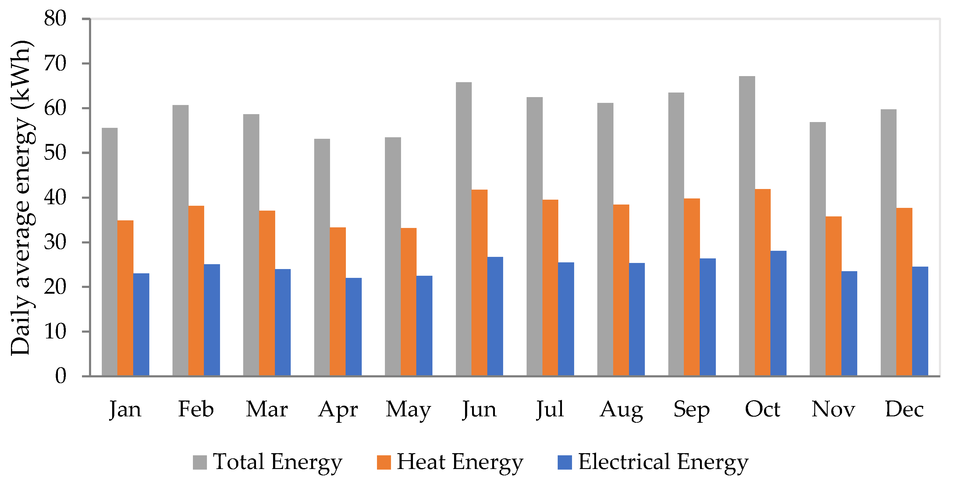 Sustainability 15 03711 g011 Sustainability 15 03711 g011