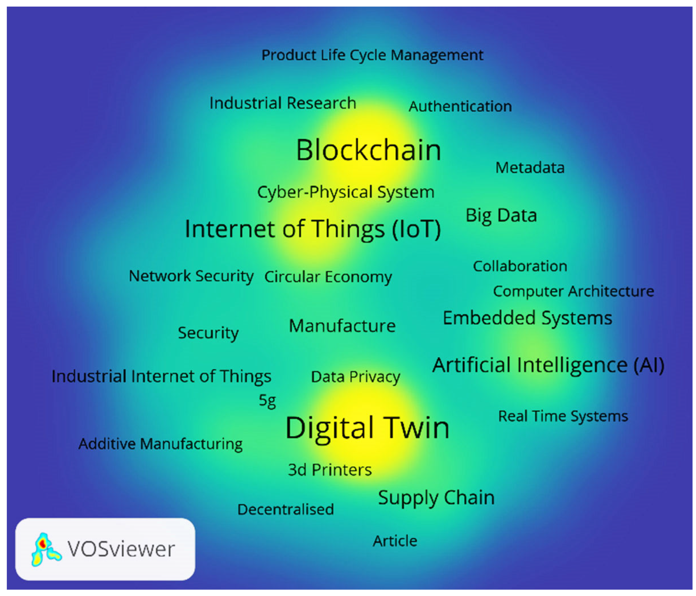 Sustainability 15 03713 g002