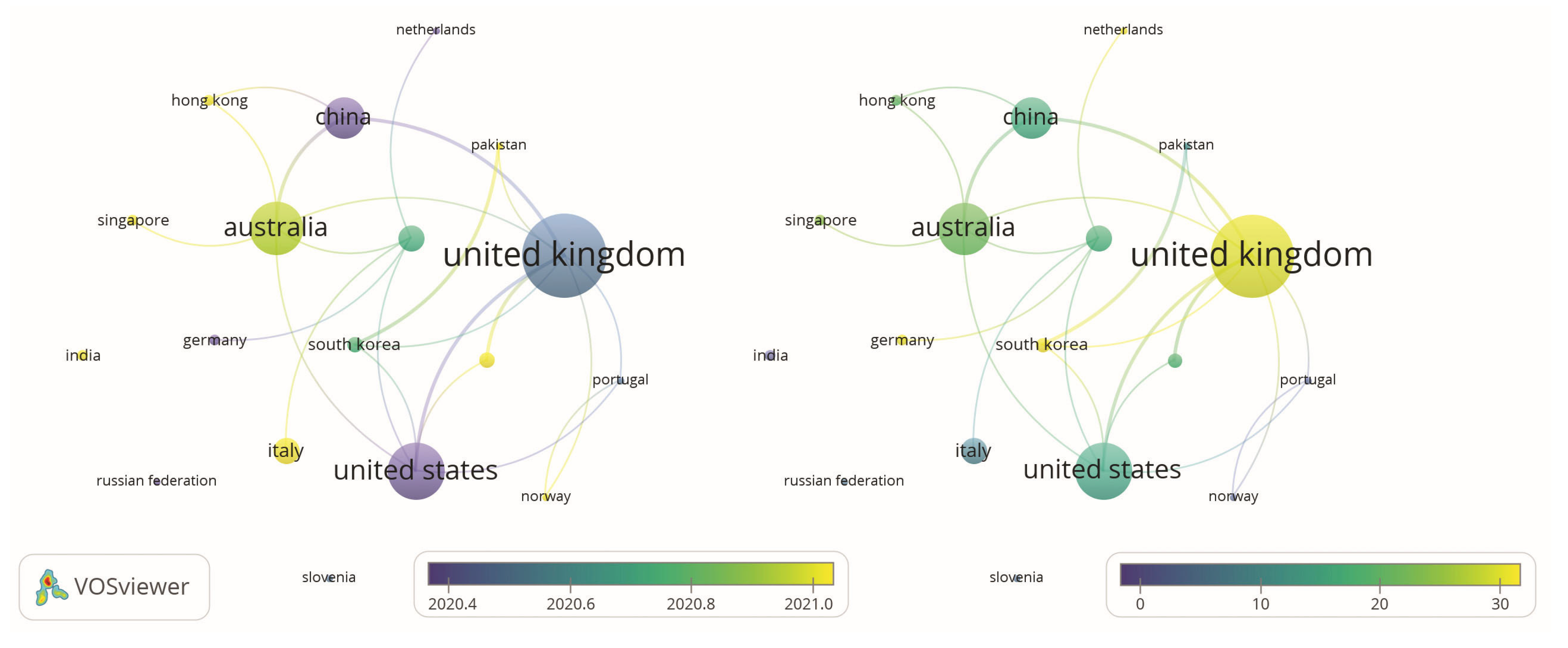 Sustainability 15 03713 g006