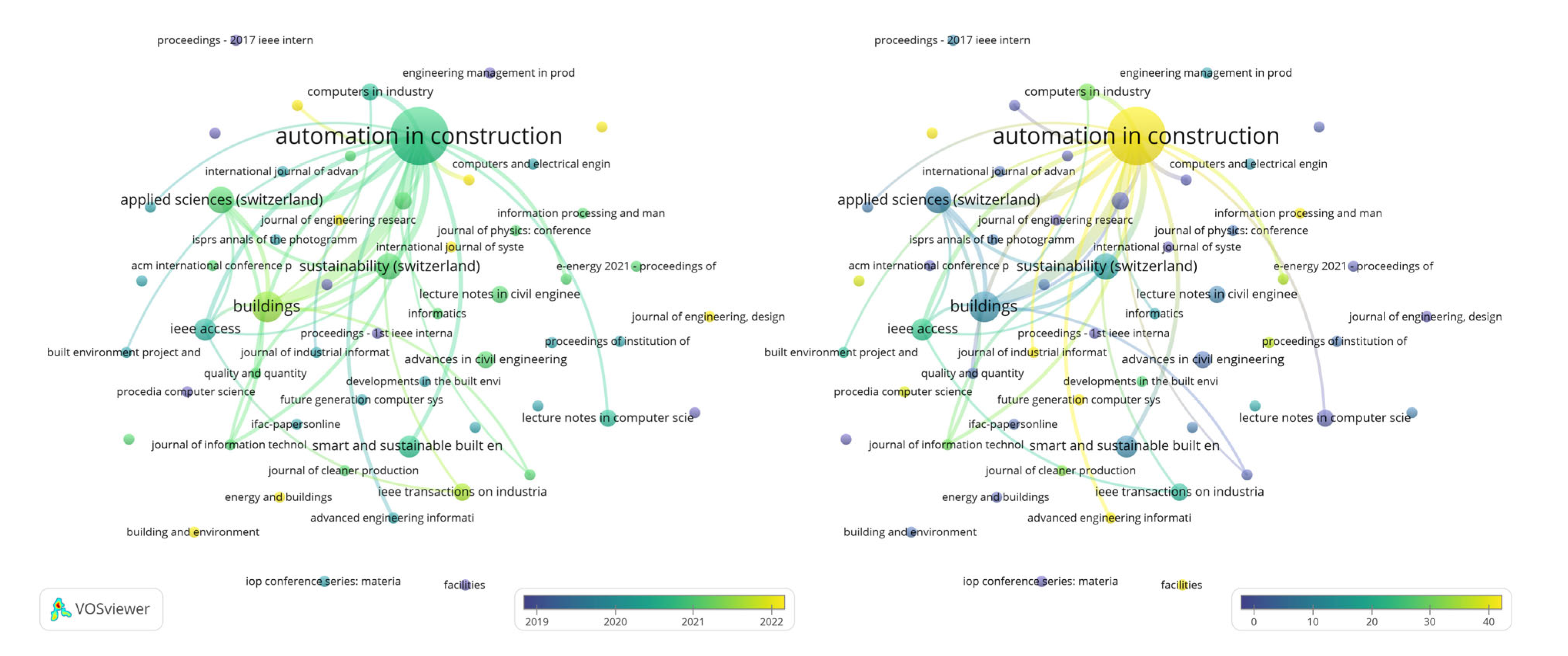 Sustainability 15 03713 g009