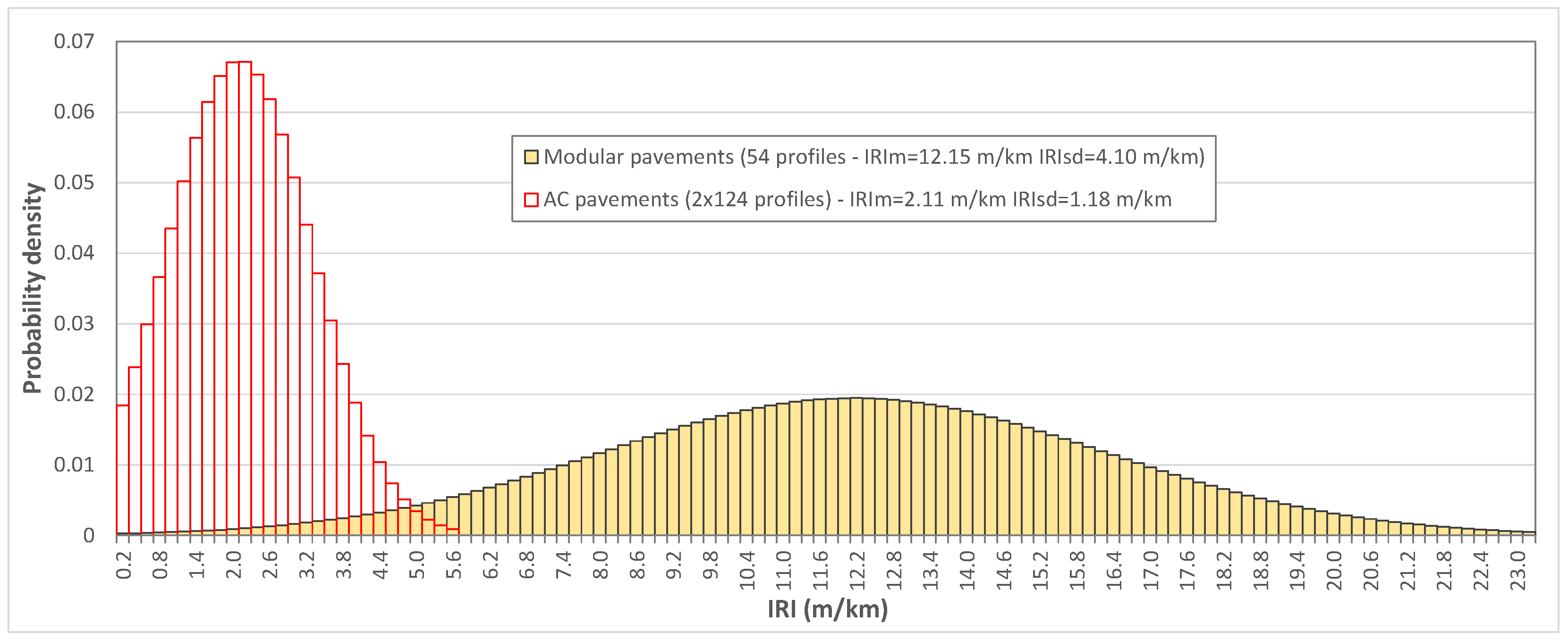 Sustainability 15 03715 g002 Sustainability 15 03715 g002