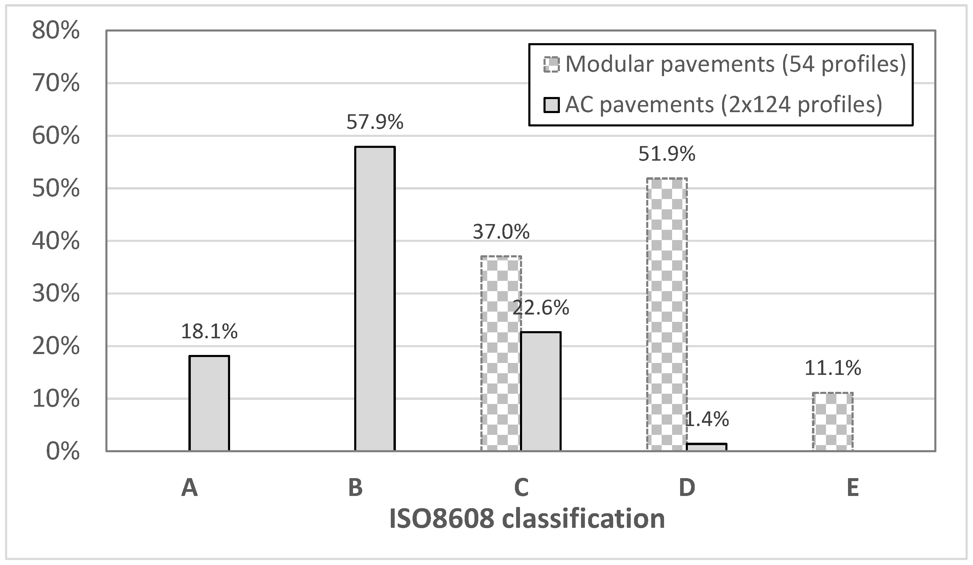 Sustainability 15 03715 g003 Sustainability 15 03715 g003