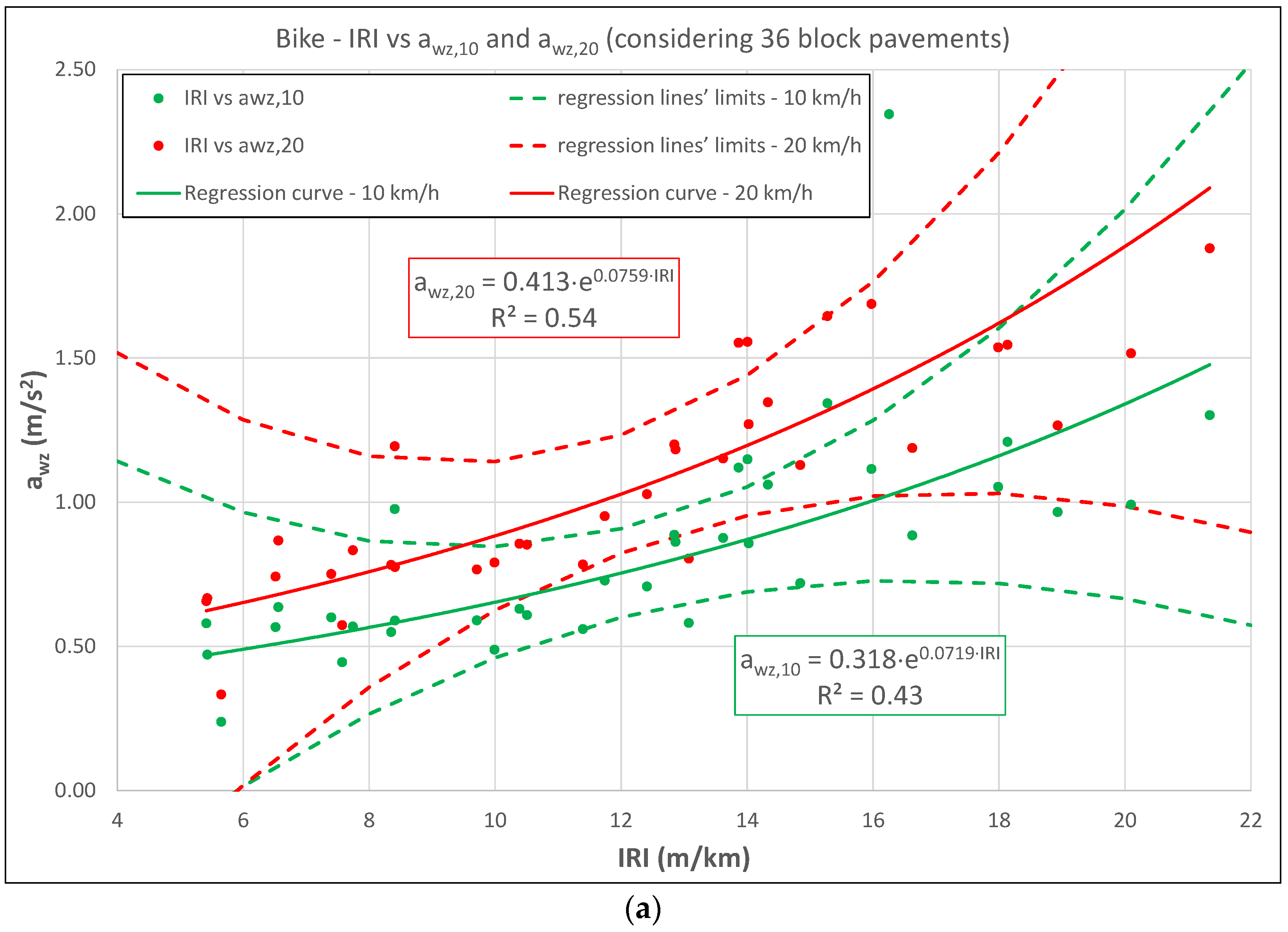 Sustainability 15 03715 g004a Sustainability 15 03715 g004a
