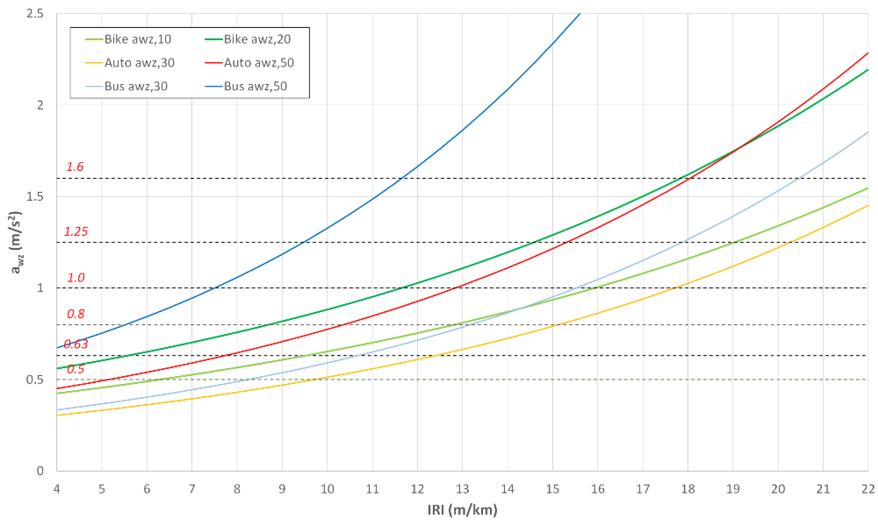 Sustainability 15 03715 g005 Sustainability 15 03715 g005