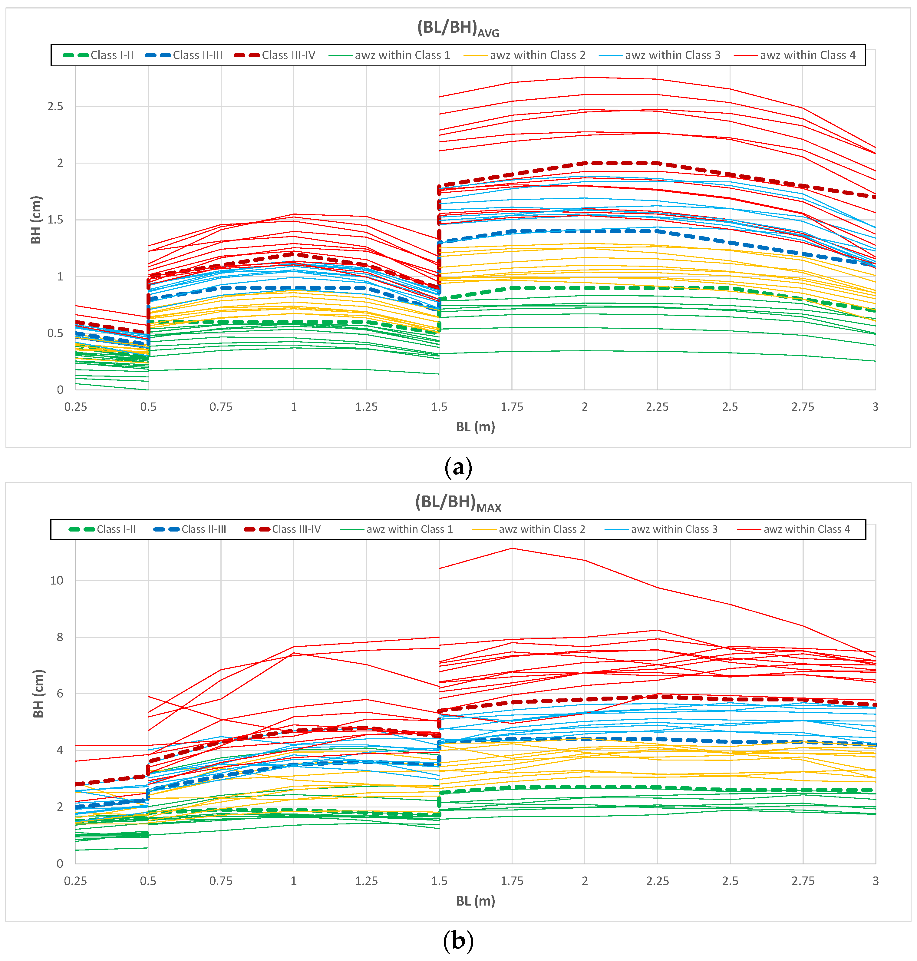 Sustainability 15 03715 g006 Sustainability 15 03715 g006