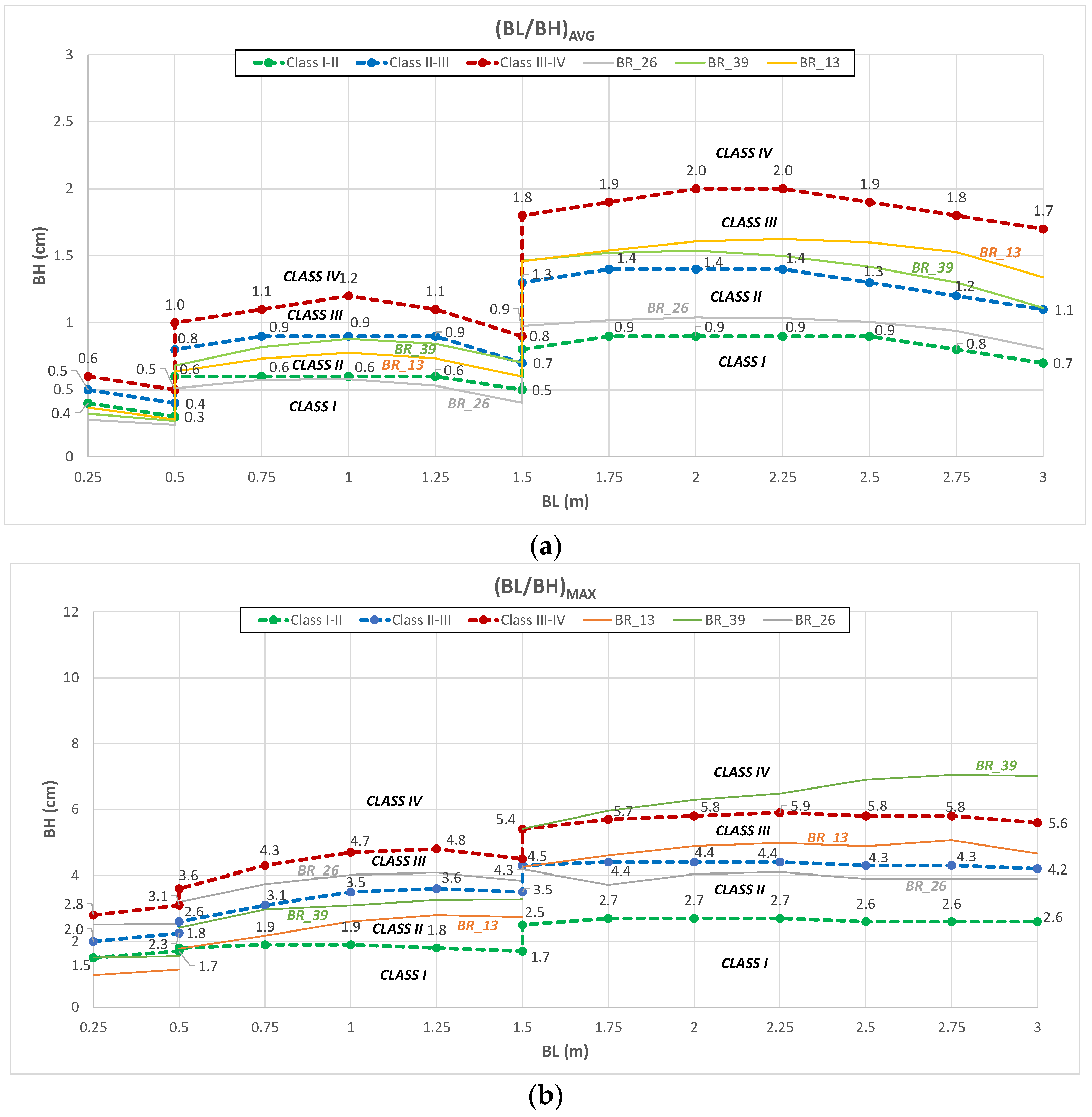 Sustainability 15 03715 g007 Sustainability 15 03715 g007