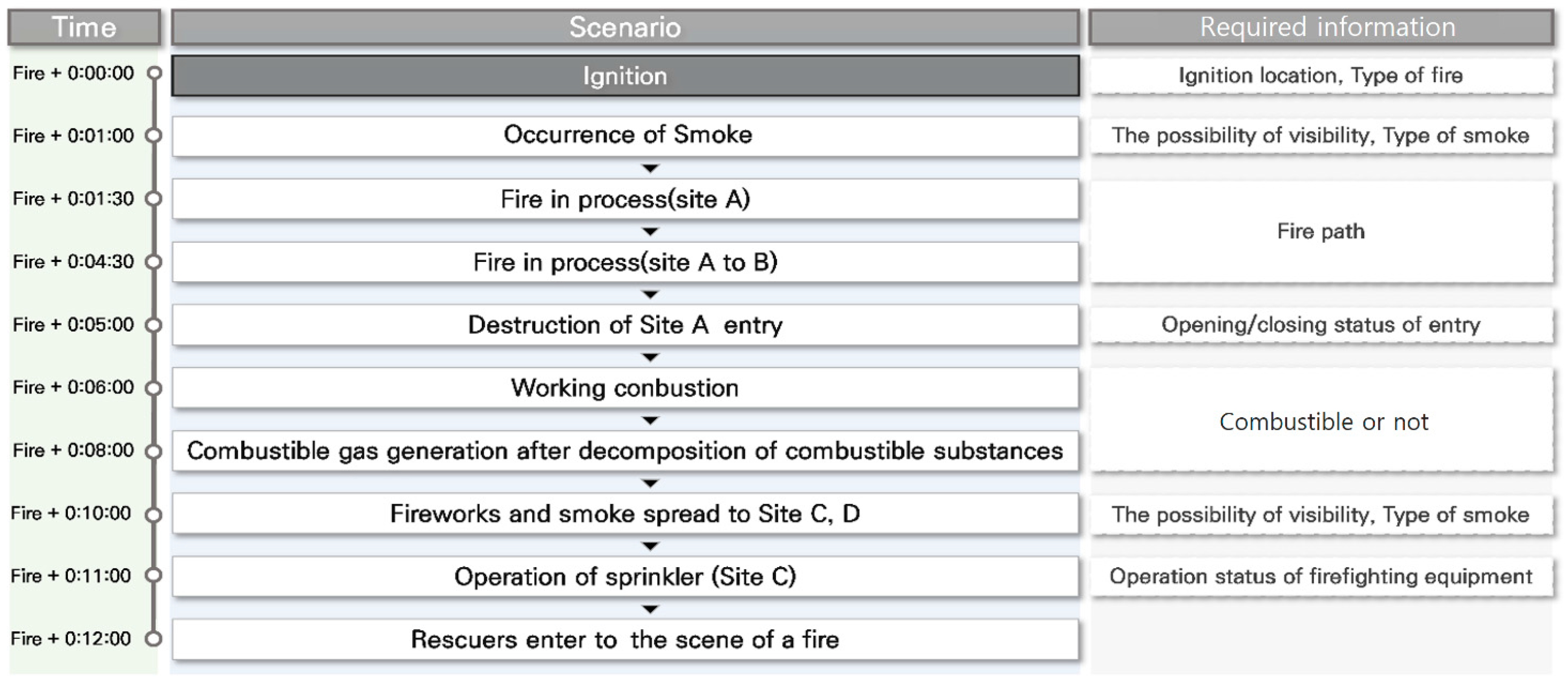 Sustainability 15 03719 g002