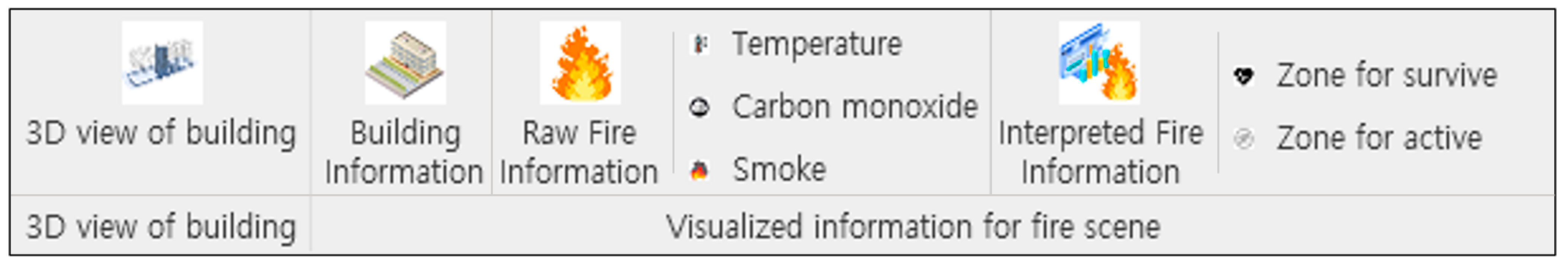Sustainability 15 03719 g006