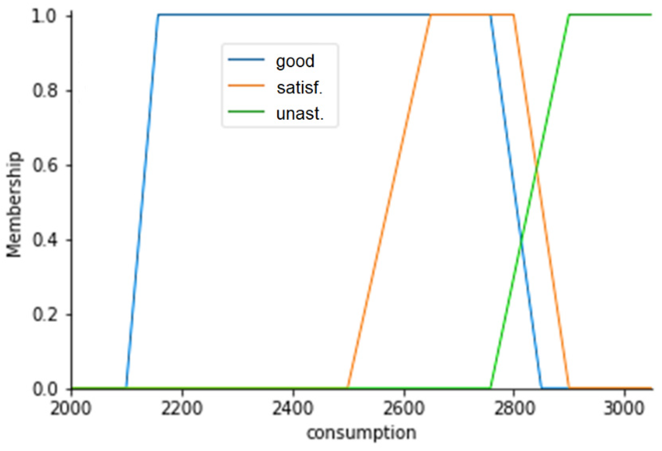 Sustainability 15 03725 g001 Sustainability 15 03725 g001
