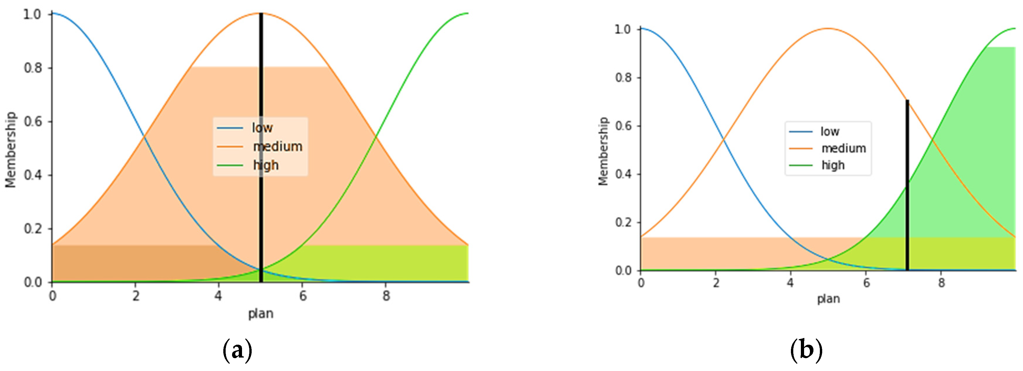 Sustainability 15 03725 g004a Sustainability 15 03725 g004a