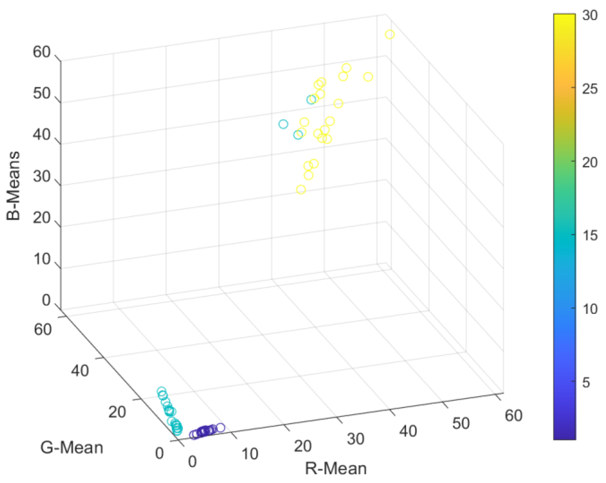Sustainability 15 03726 g004