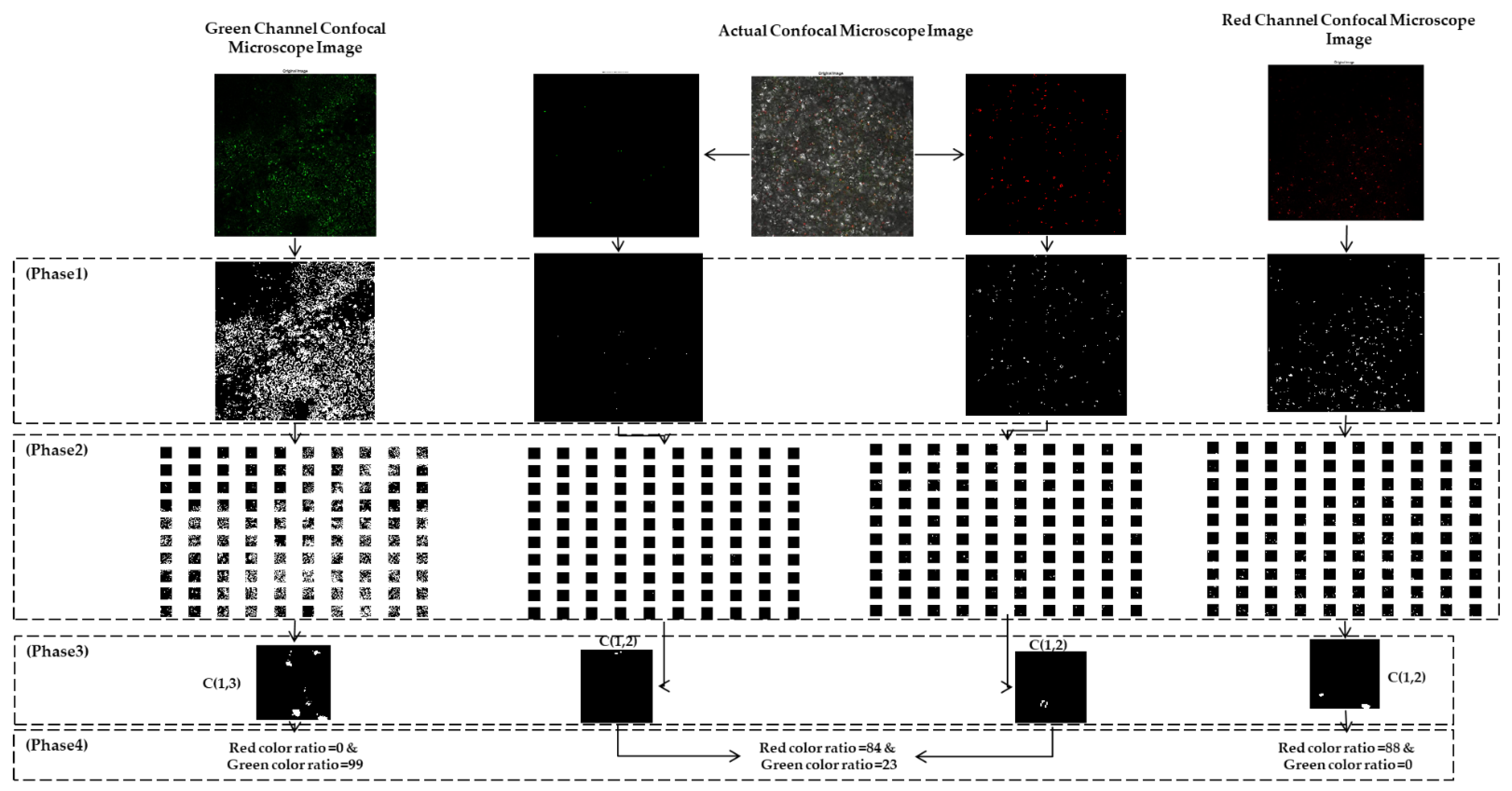 Sustainability 15 03726 g009