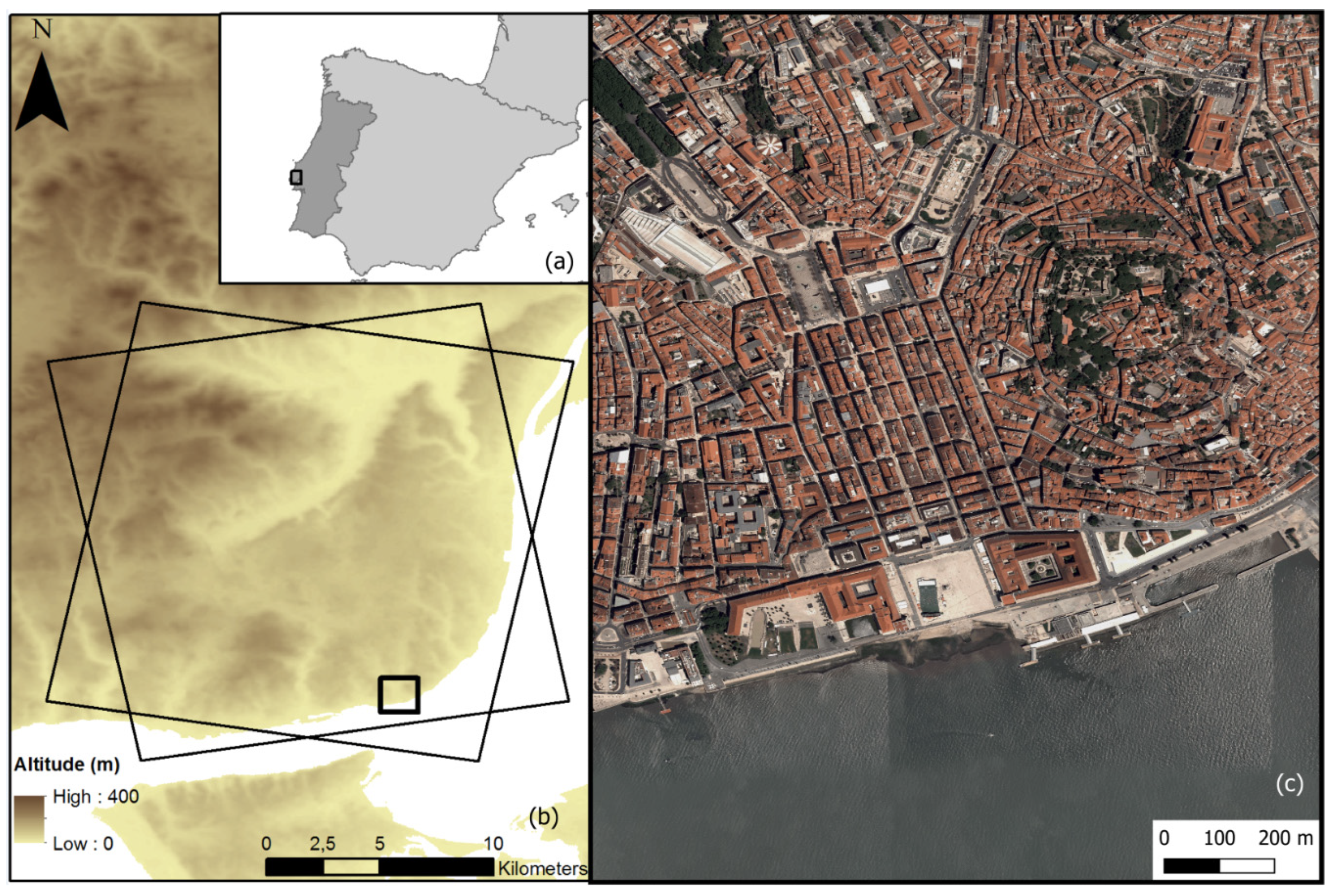 Sustainability 15 03728 g001