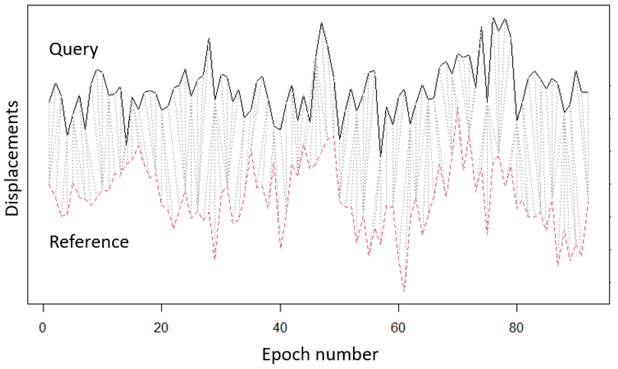 Sustainability 15 03728 g003