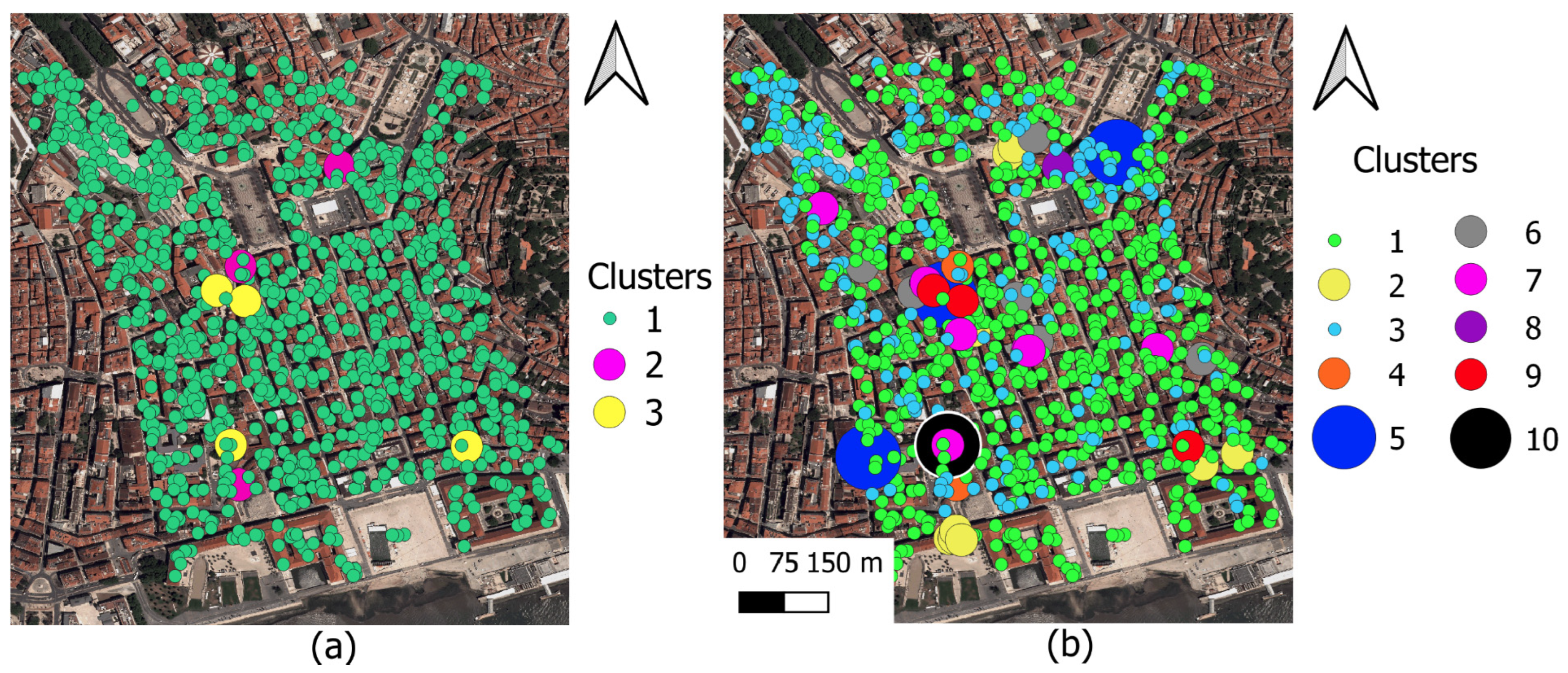 Sustainability 15 03728 g008