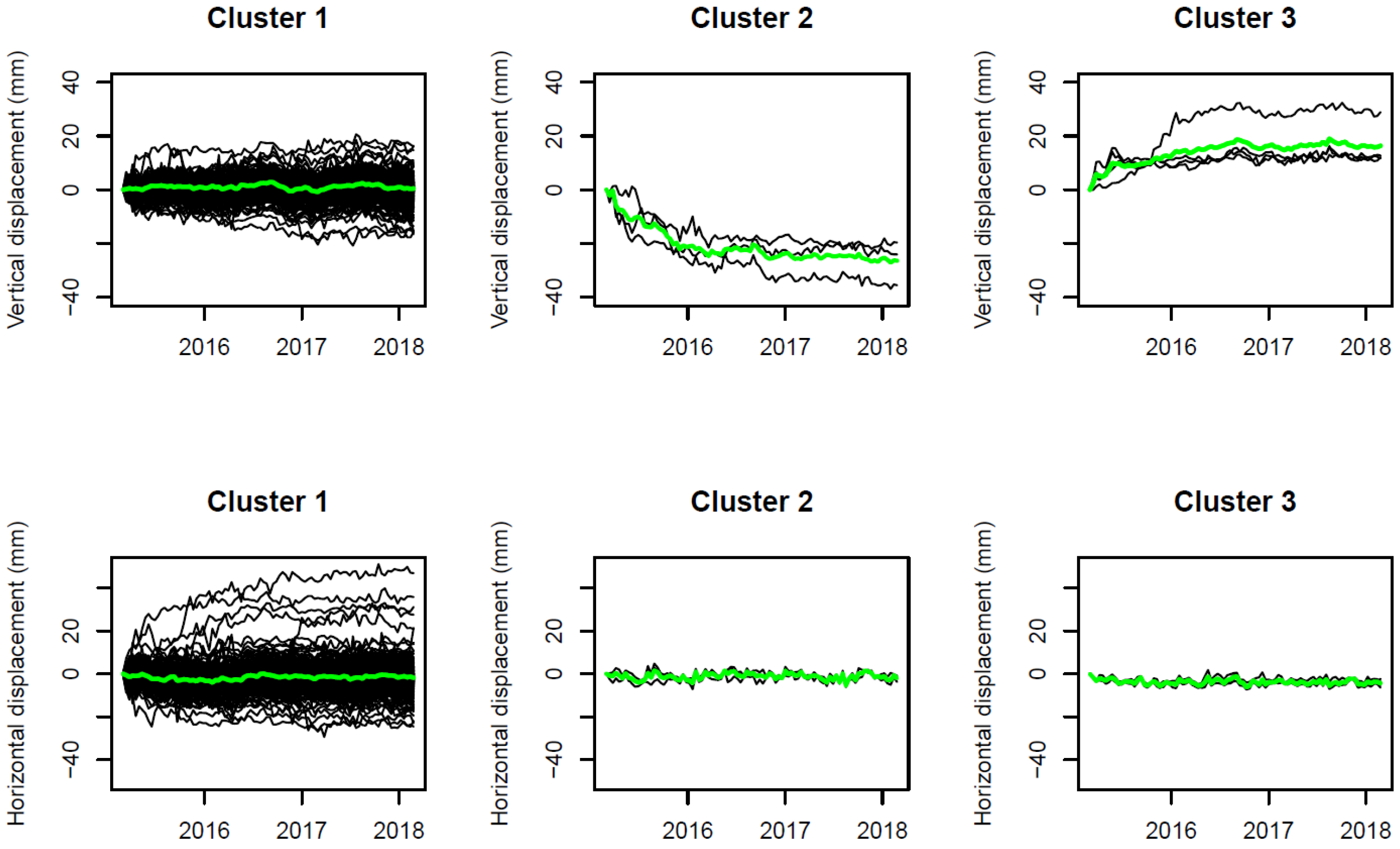 Sustainability 15 03728 g009