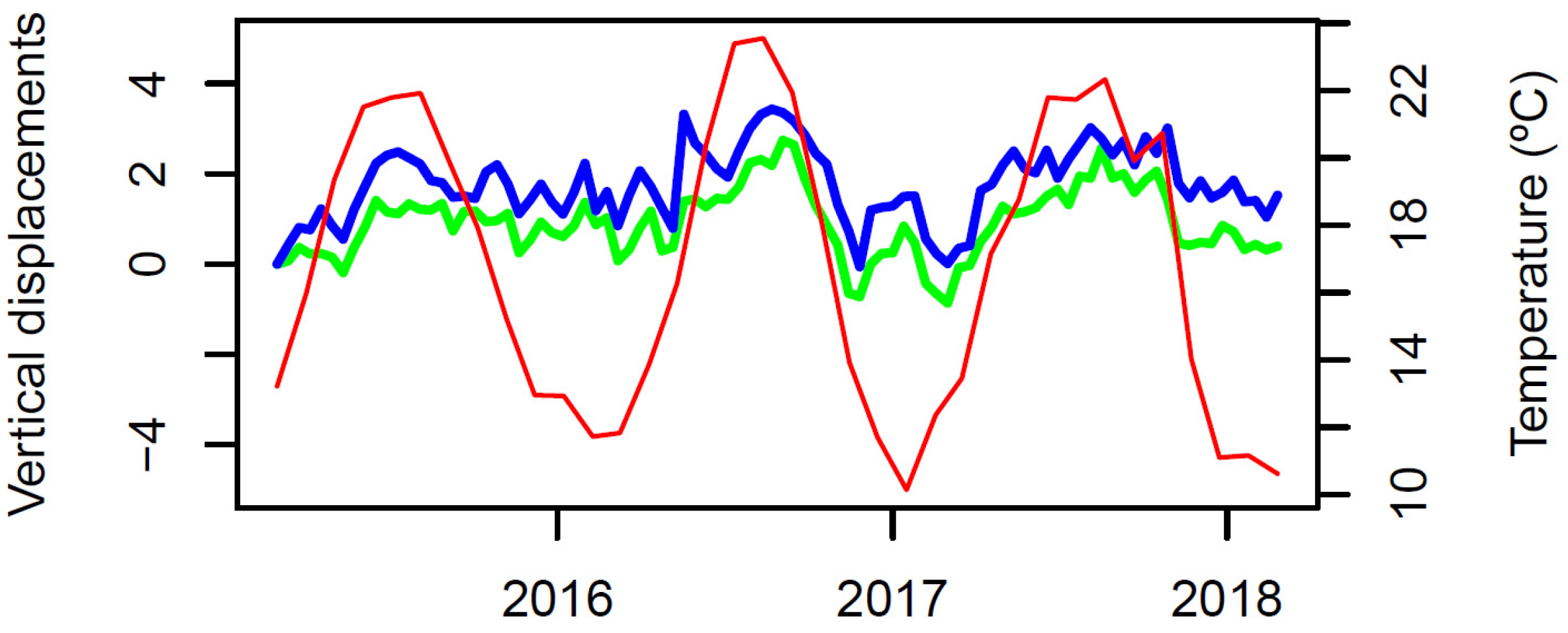 Sustainability 15 03728 g012