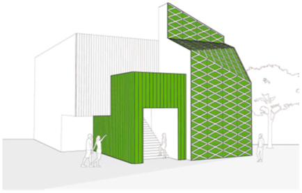 Sustainability 15 03729 i006 Sustainability 15 03729 i006