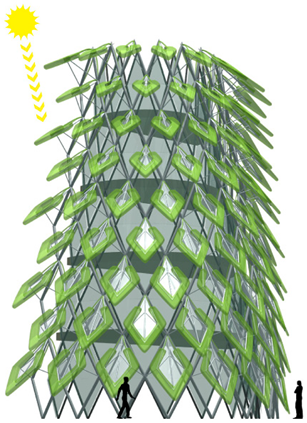 Sustainability 15 03729 i009 Sustainability 15 03729 i009