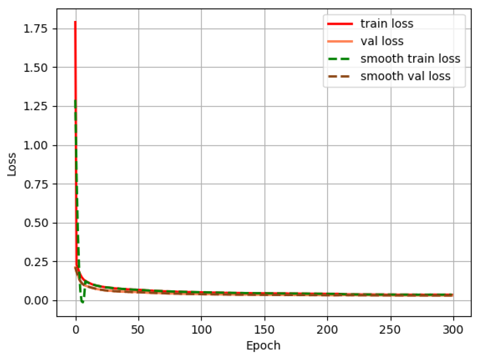 Sustainability 15 03733 g008