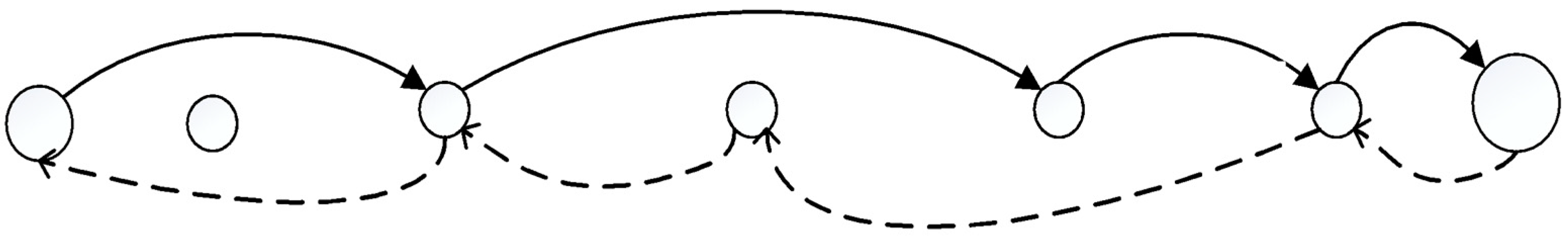 Sustainability 15 03734 g002 Sustainability 15 03734 g002